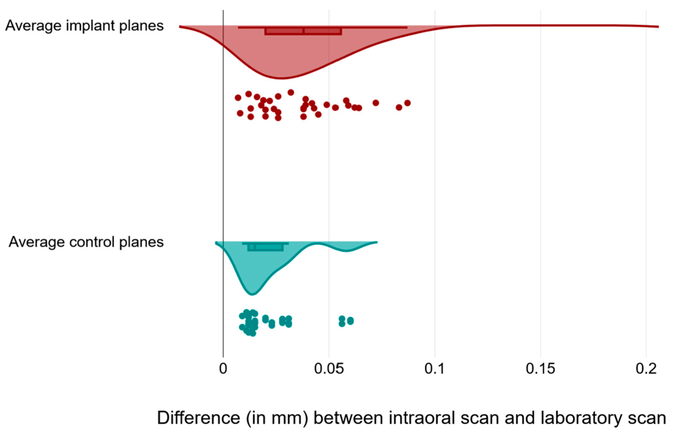 Medicina 59 02037 g009