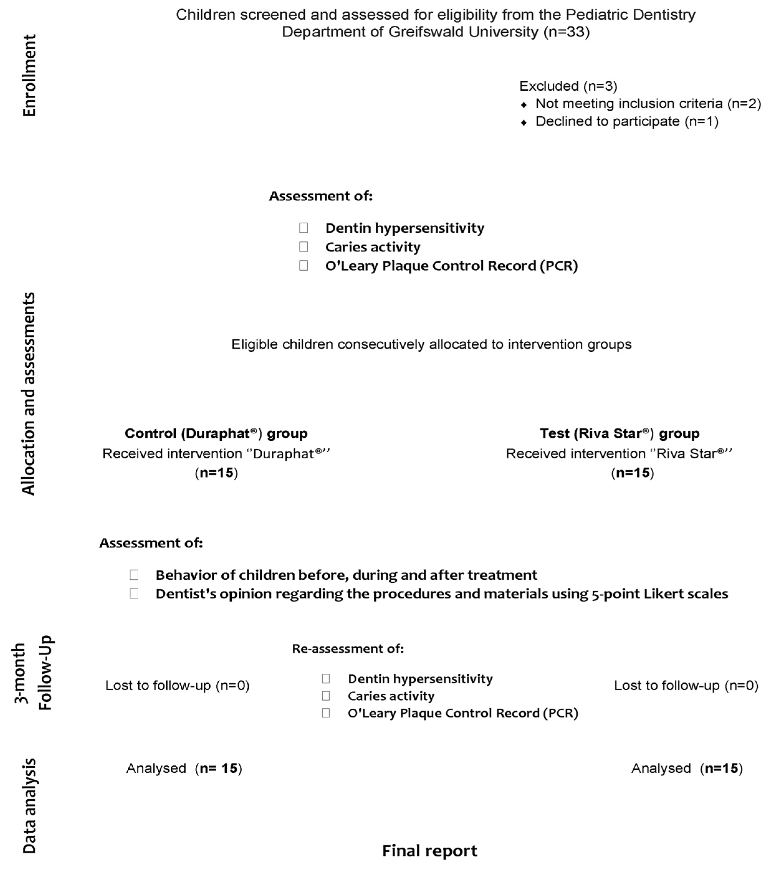 Medicina 59 02042 g001
