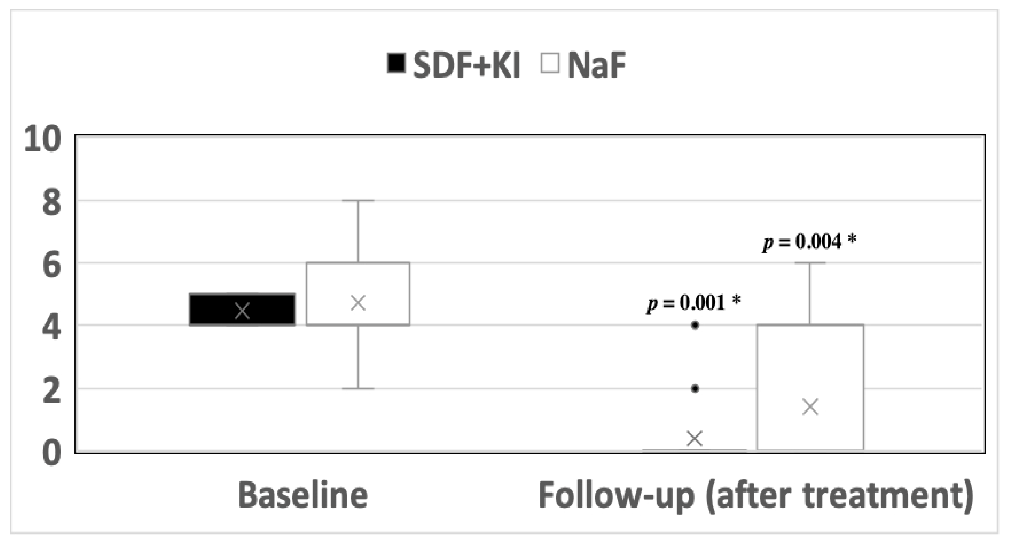 Medicina 59 02042 g002