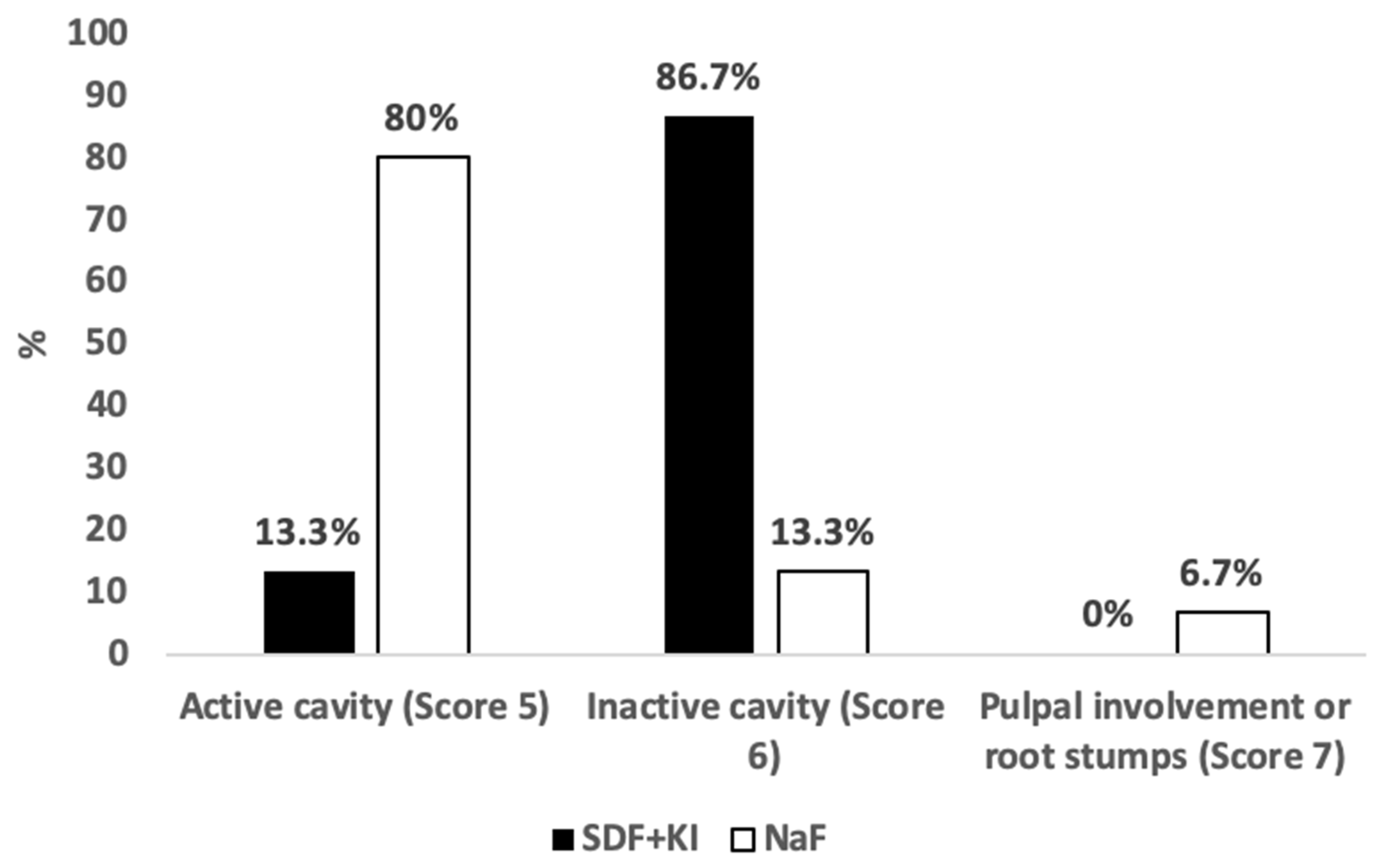 Medicina 59 02042 g003