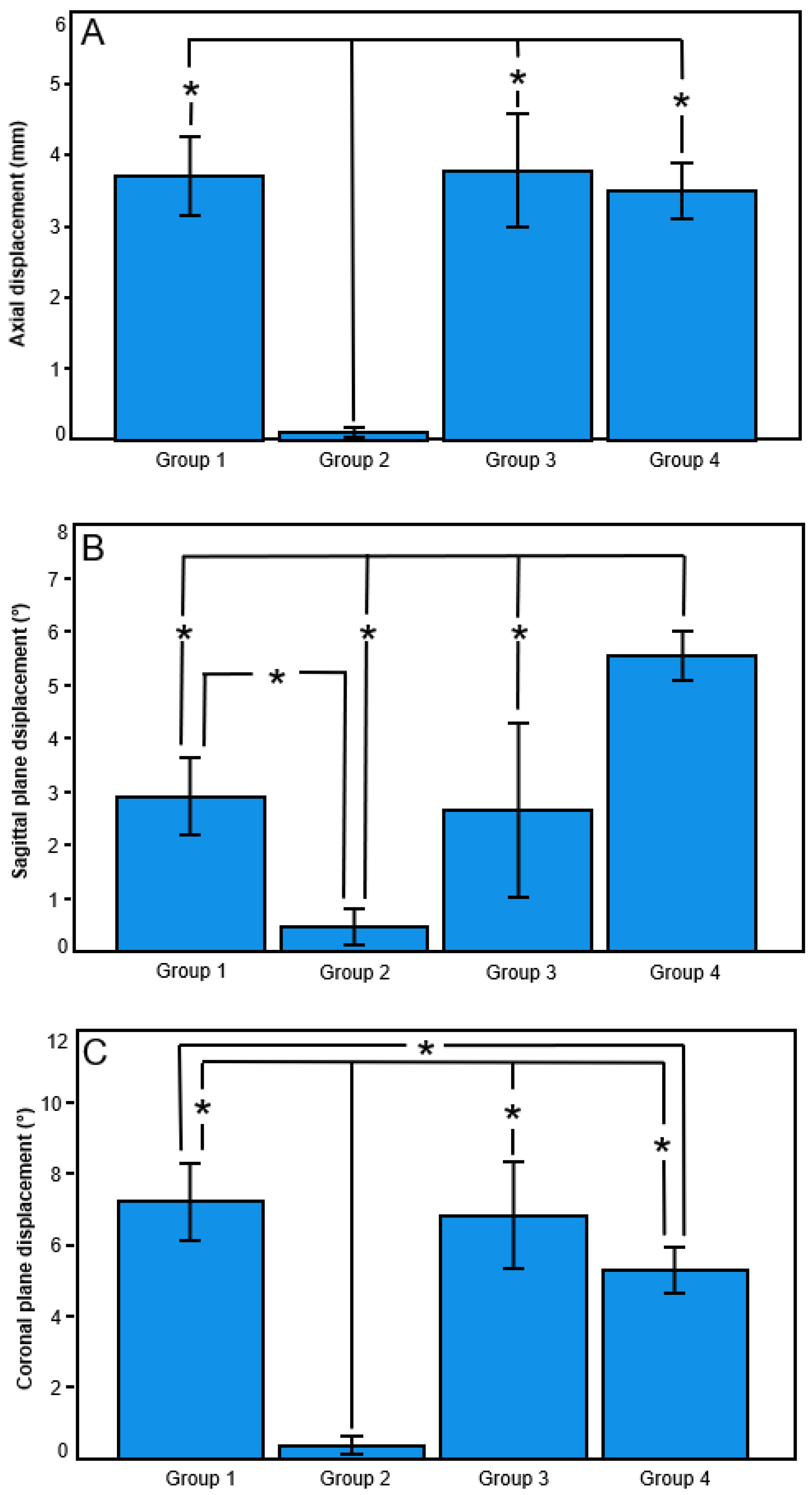 Medicina 59 02043 g003