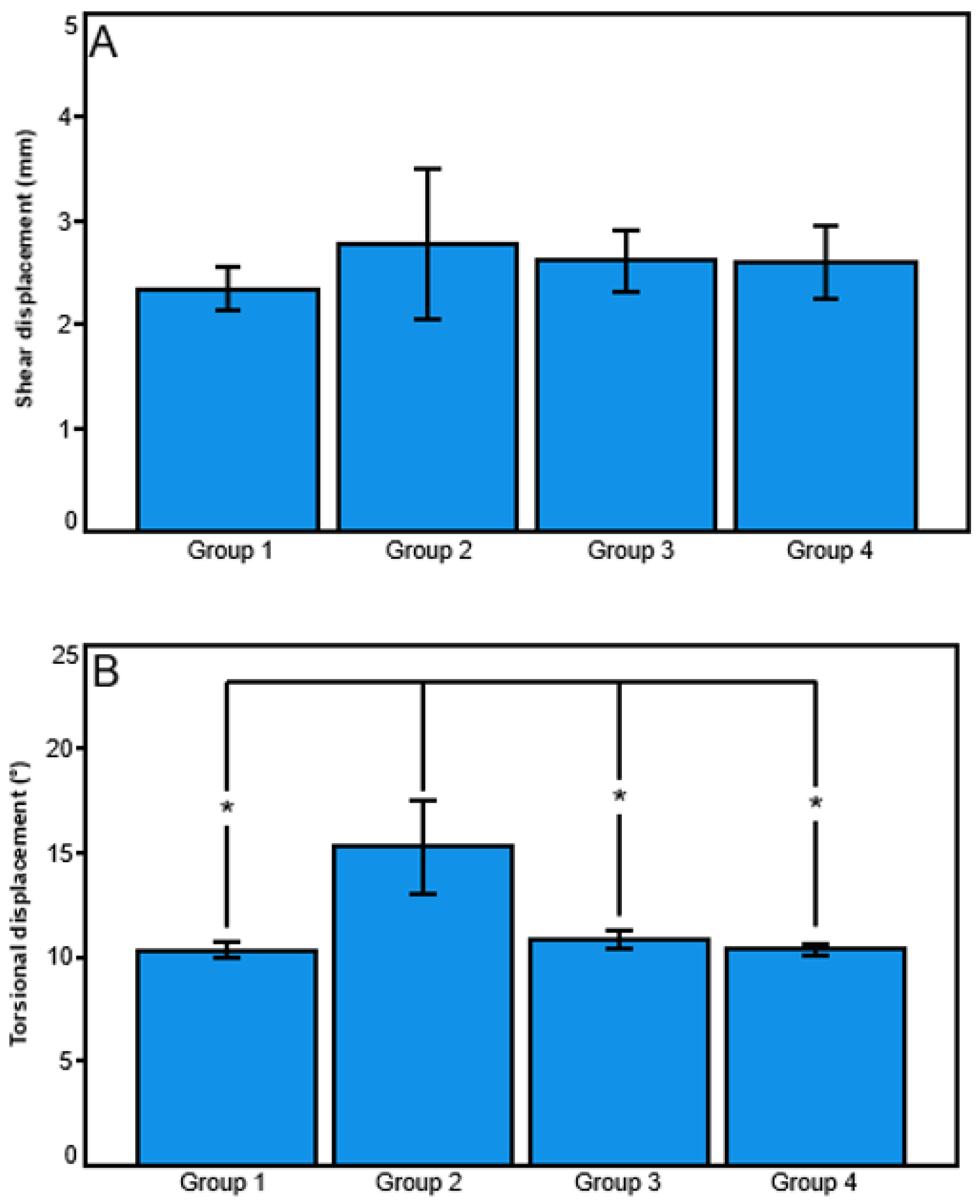 Medicina 59 02043 g004