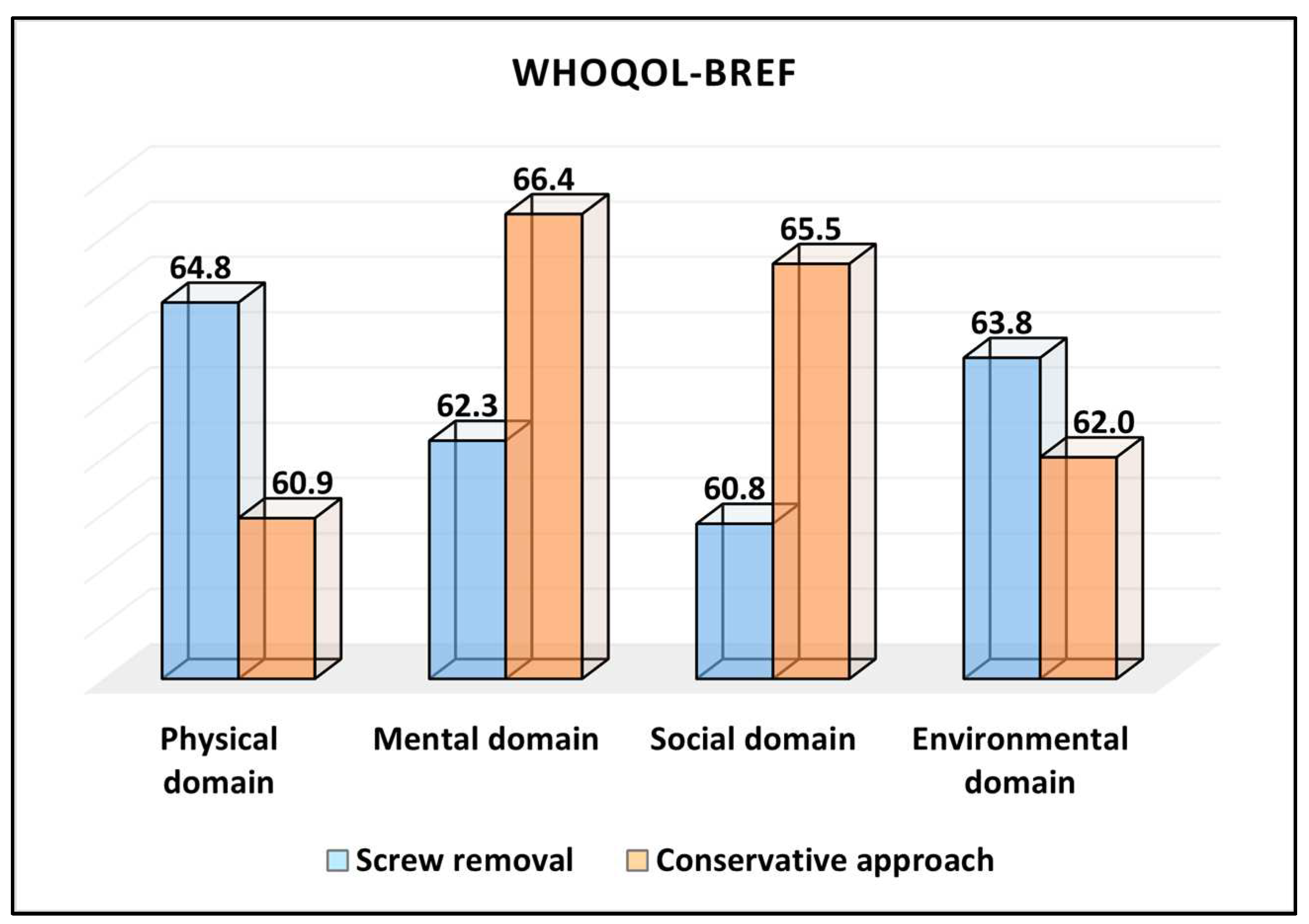 Medicina 59 02048 g002 Medicina 59 02048 g002