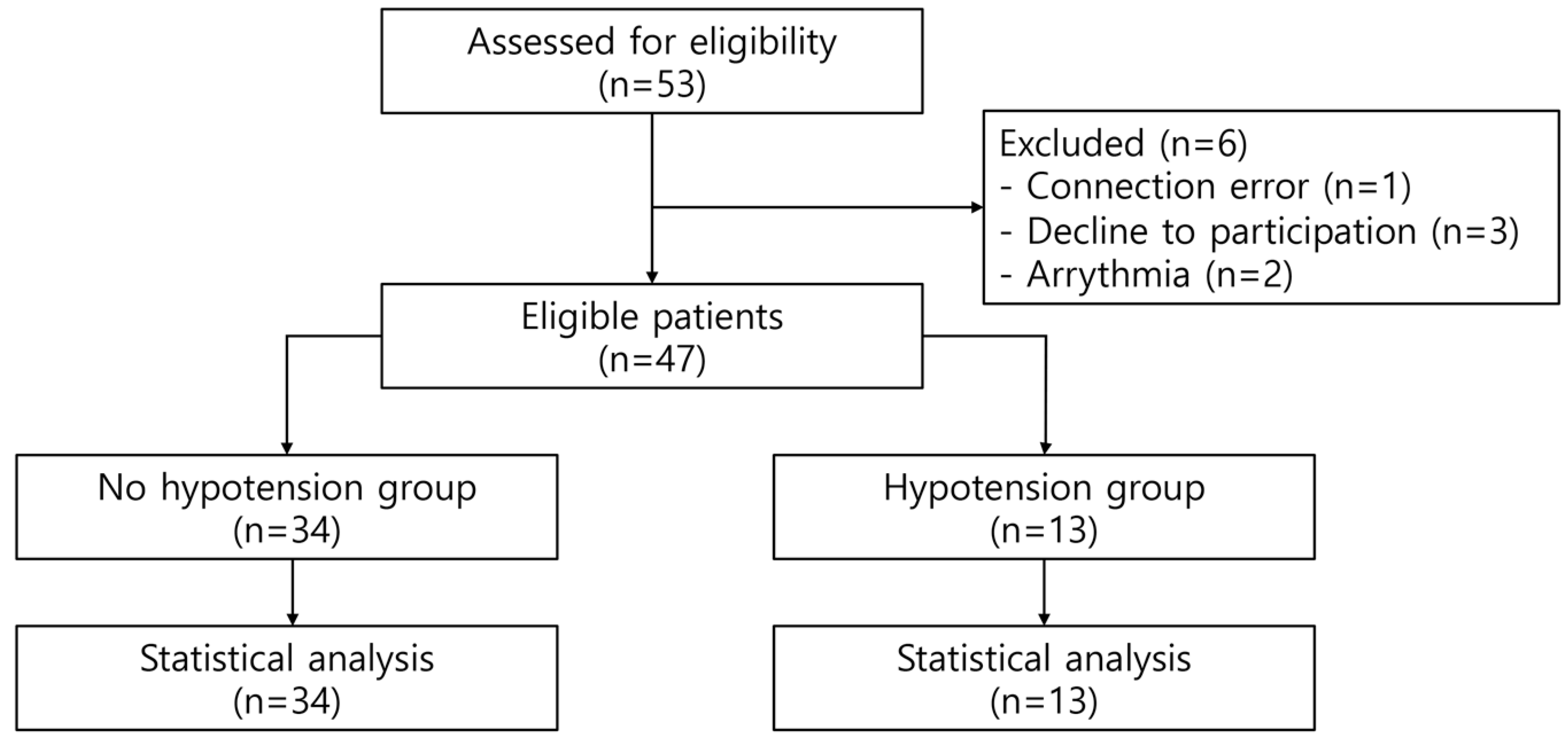 Medicina 59 02049 g001 Medicina 59 02049 g001
