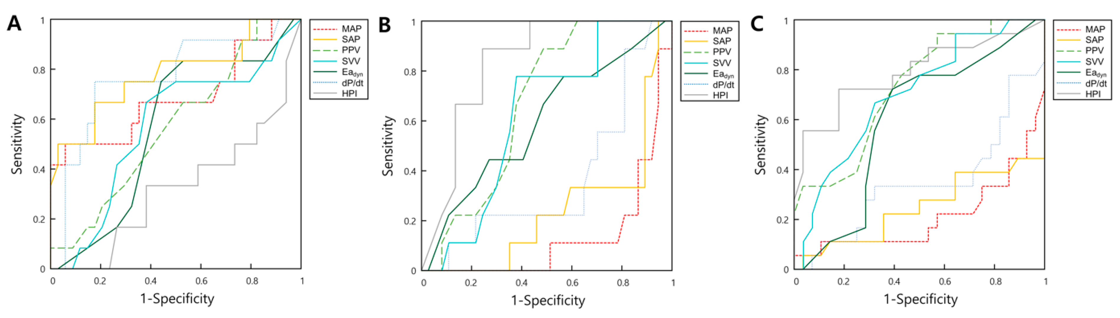 Medicina 59 02049 g002 Medicina 59 02049 g002