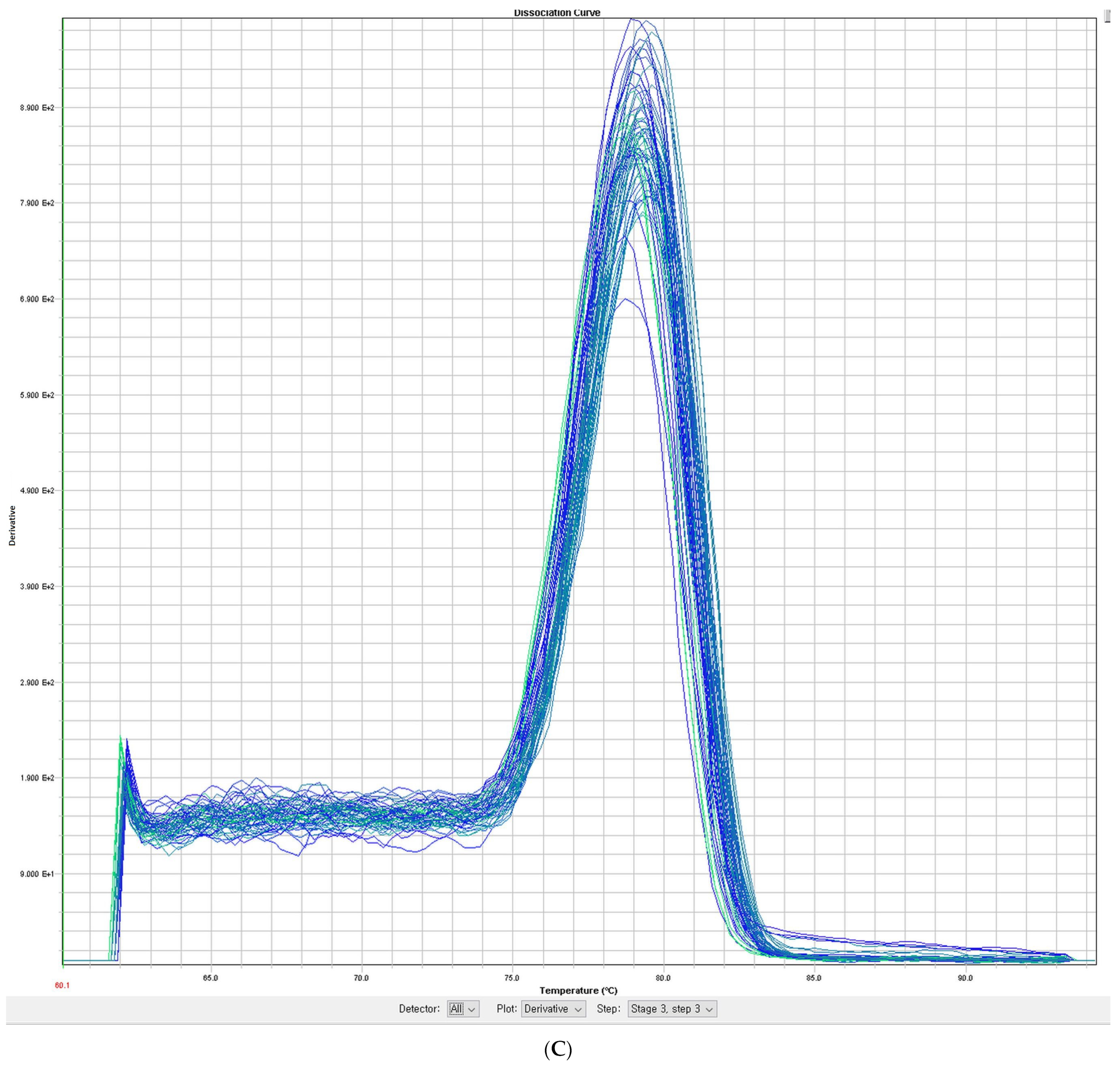 Medicina 59 02054 g001b