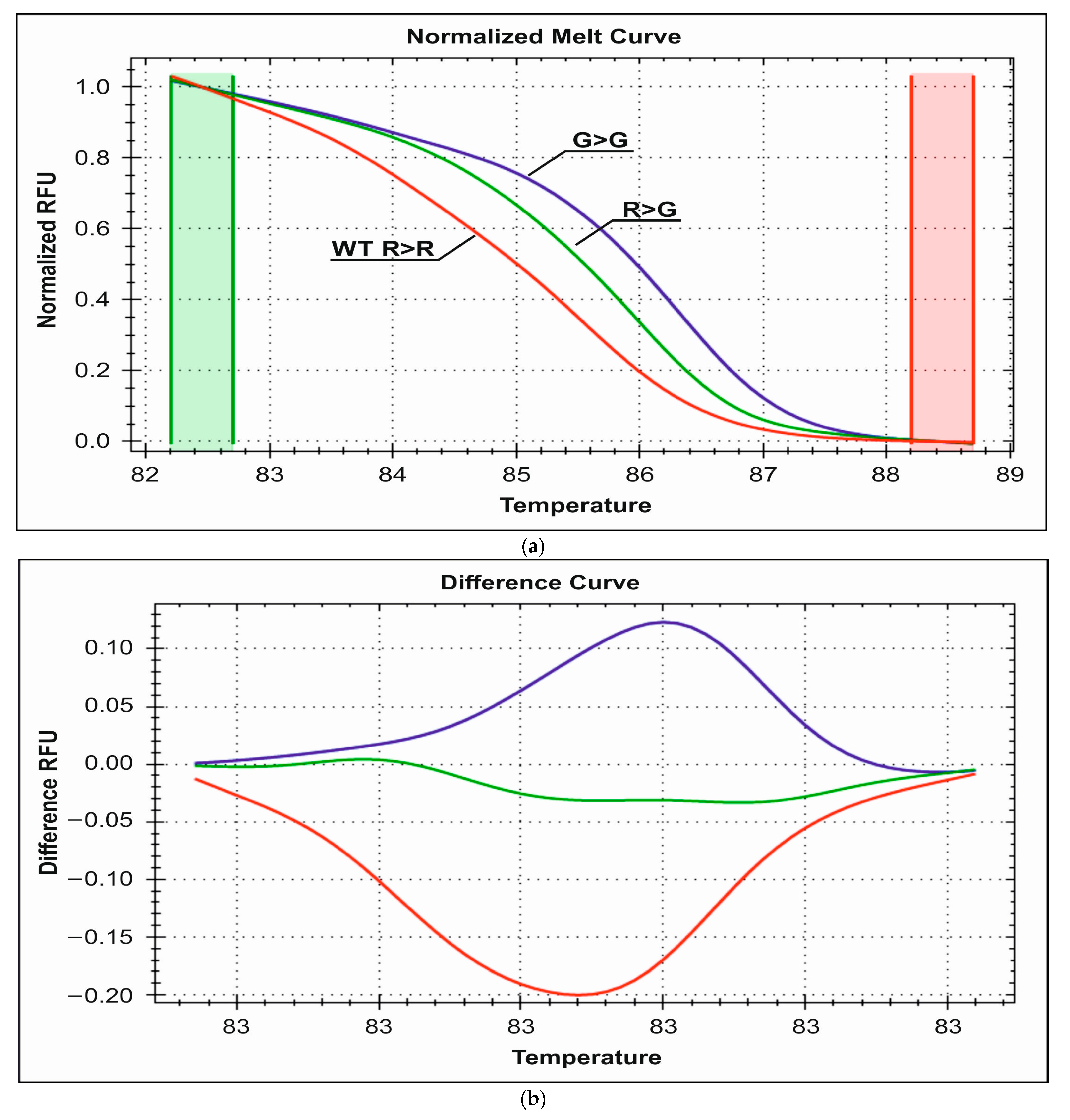 Medicina 59 02057 g003