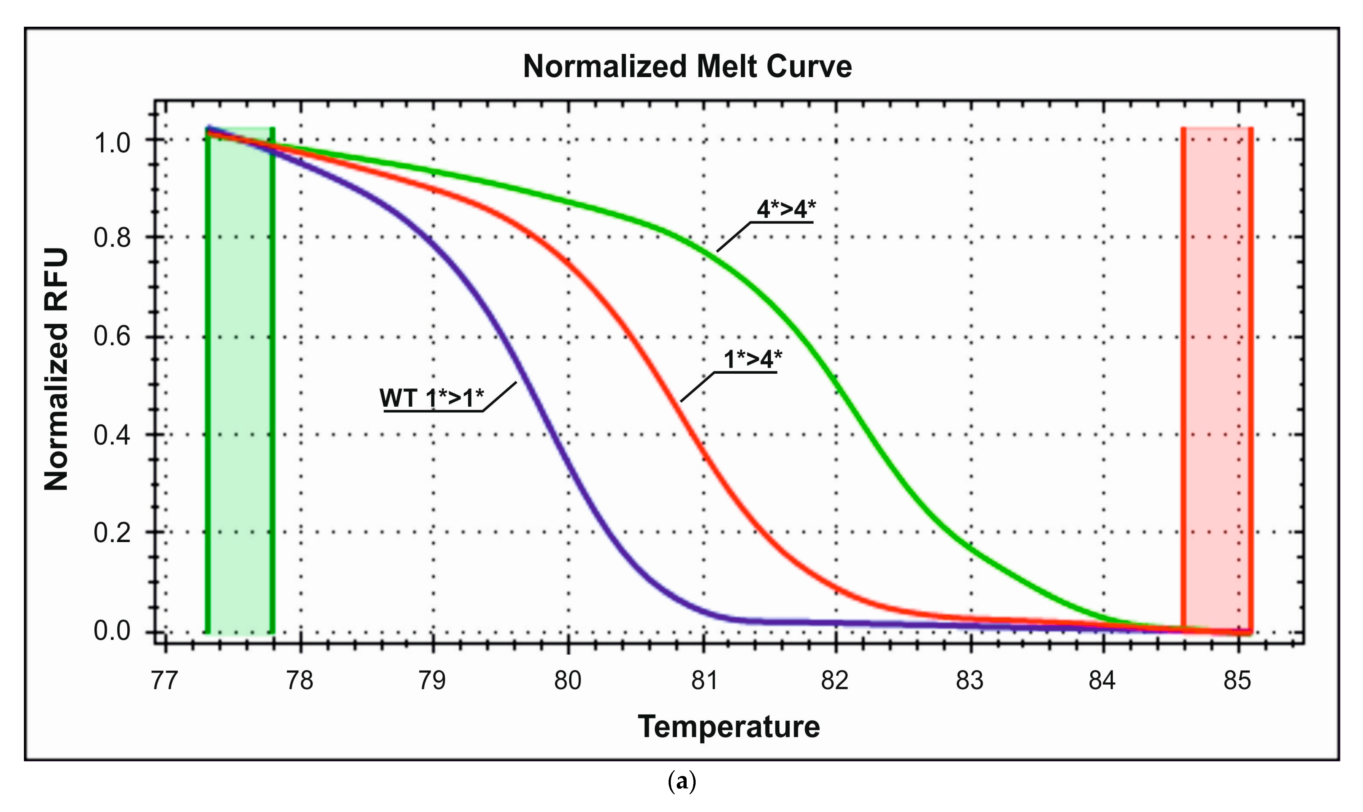 Medicina 59 02057 g005a