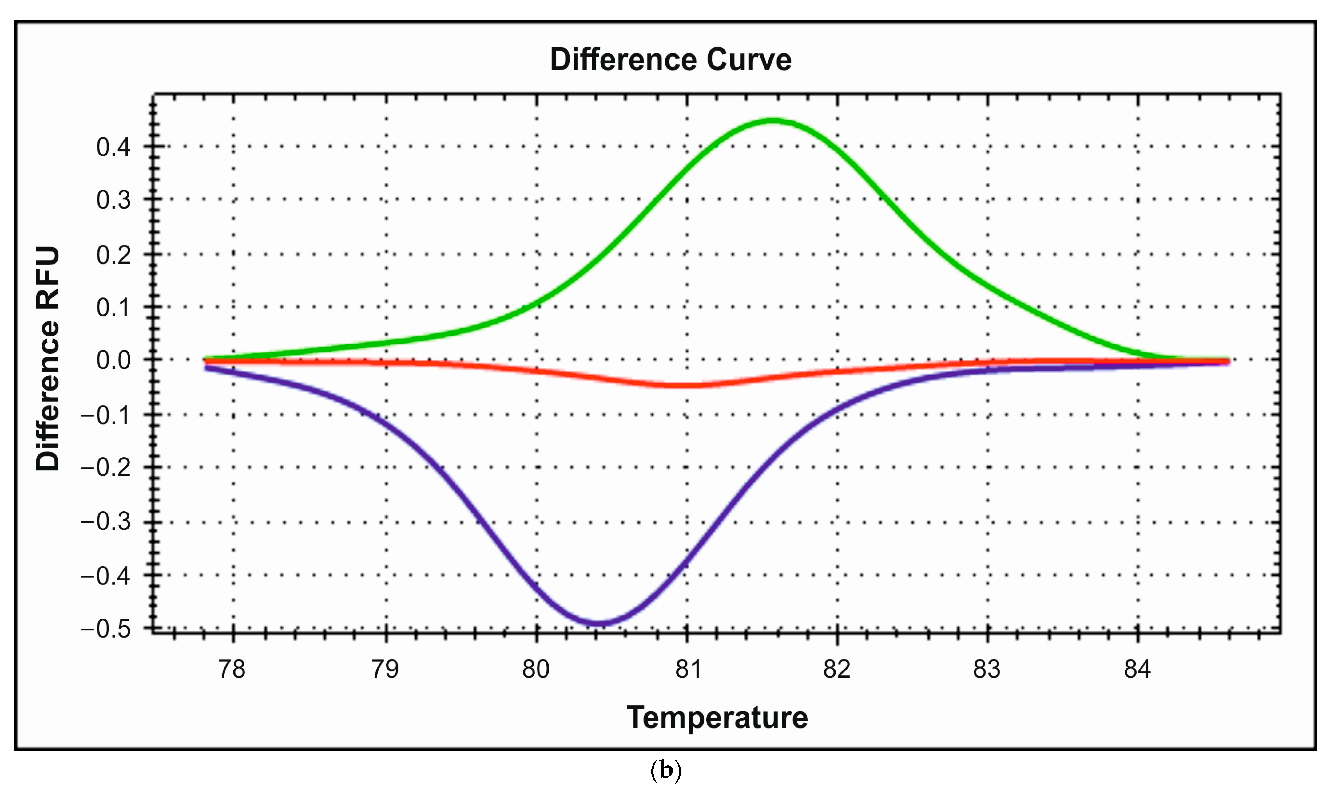 Medicina 59 02057 g005b