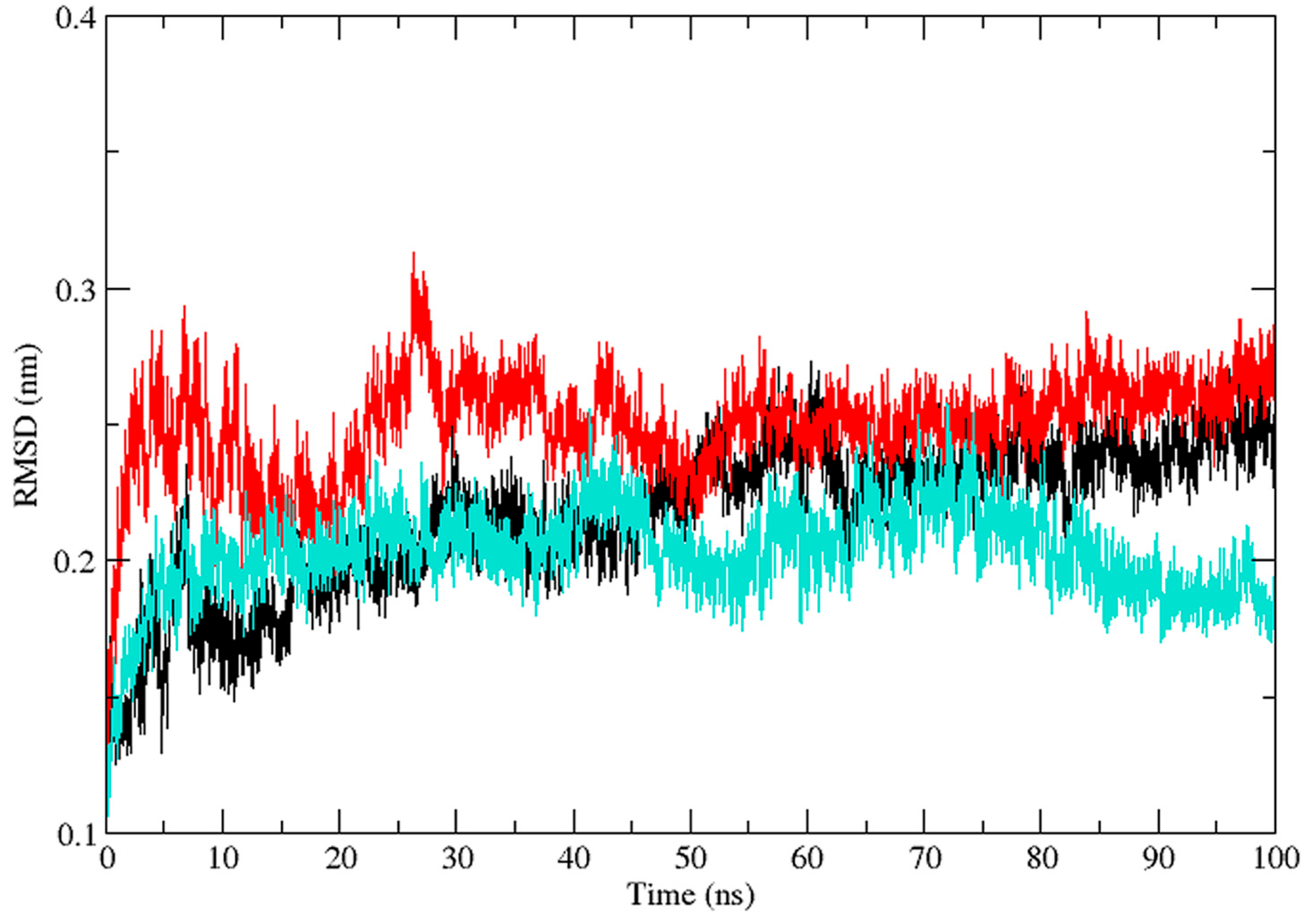 Medicina 59 02060 g003 Medicina 59 02060 g003