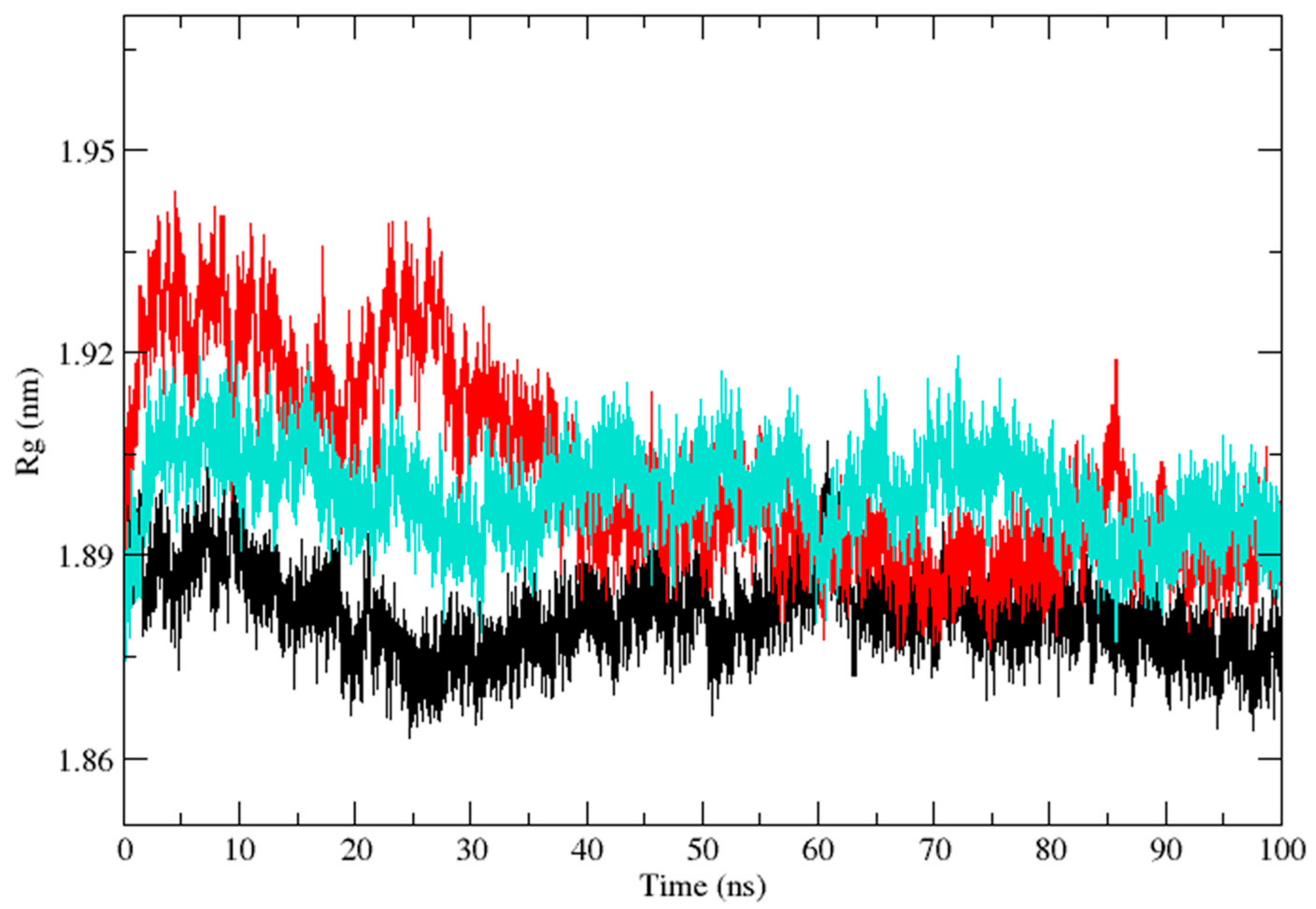 Medicina 59 02060 g005 Medicina 59 02060 g005