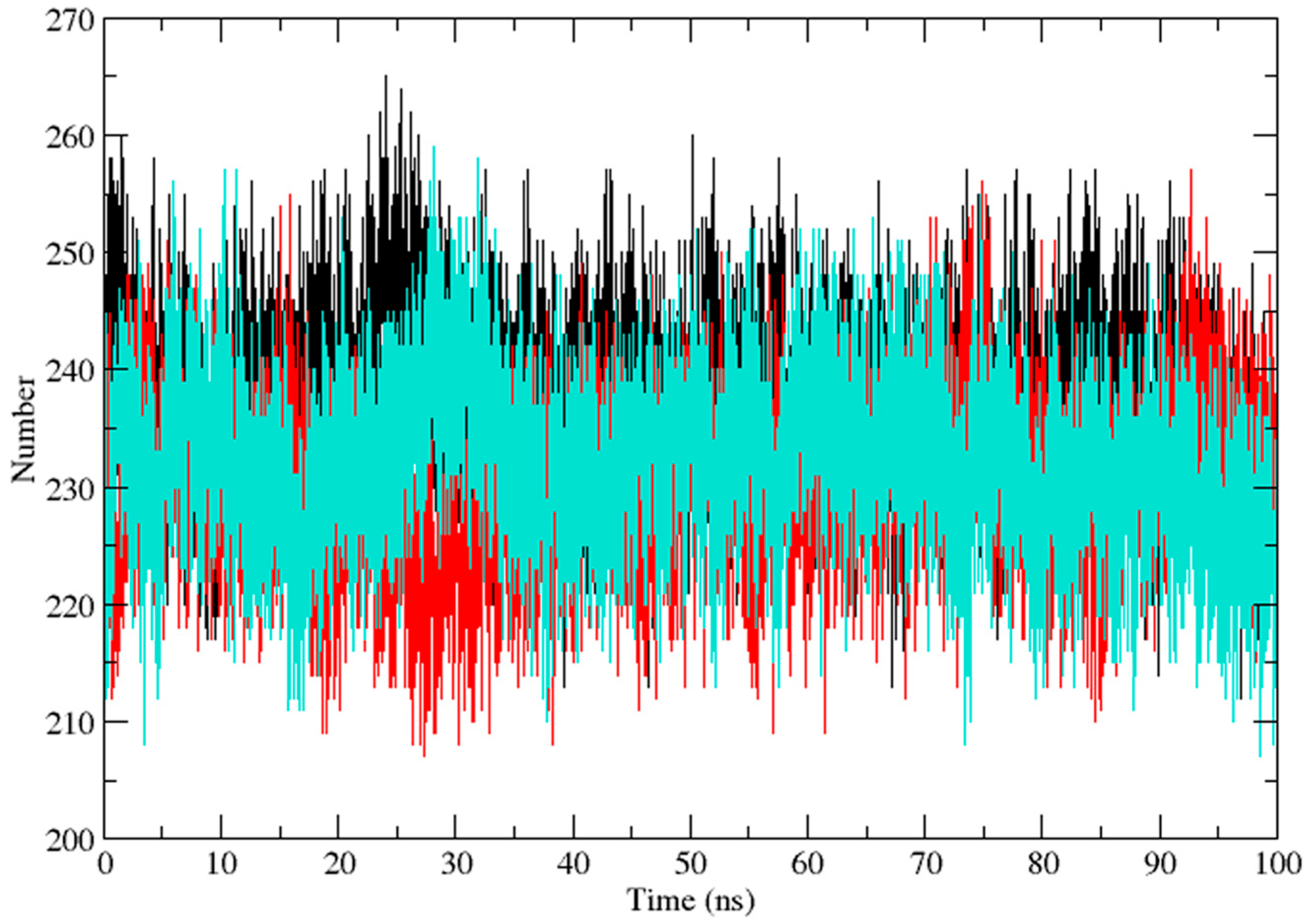 Medicina 59 02060 g007 Medicina 59 02060 g007
