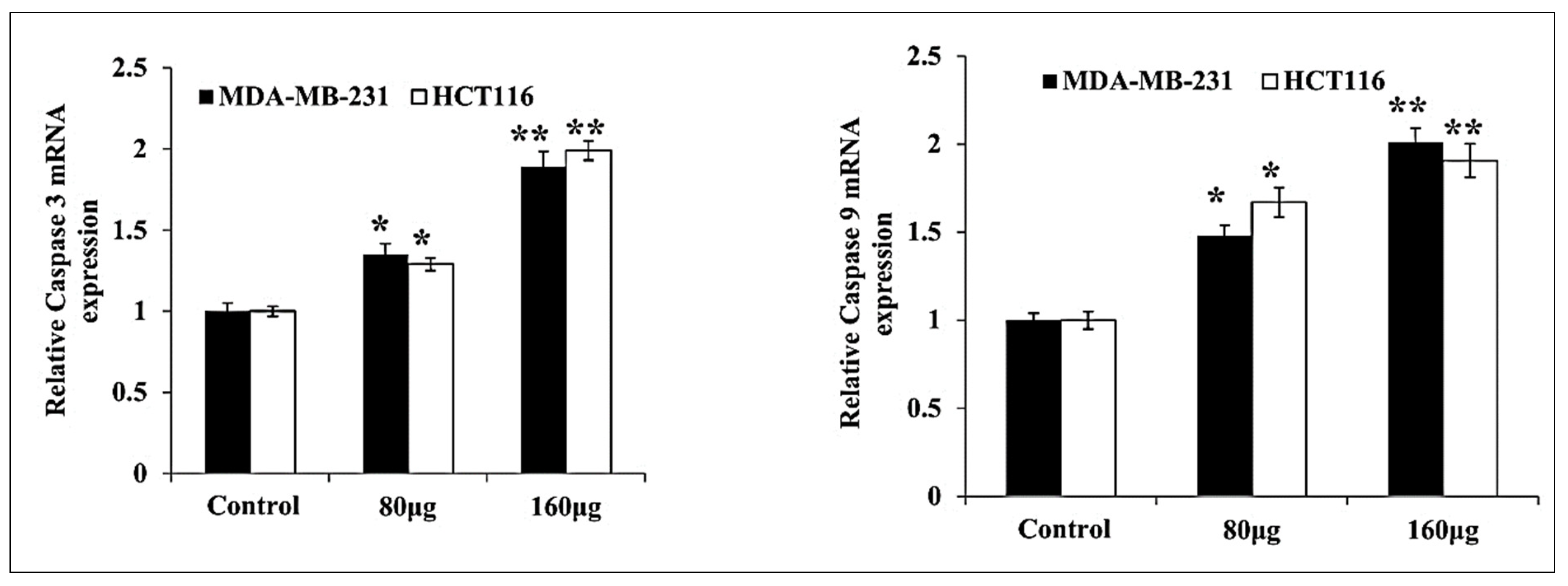 Medicina 59 02061 g005