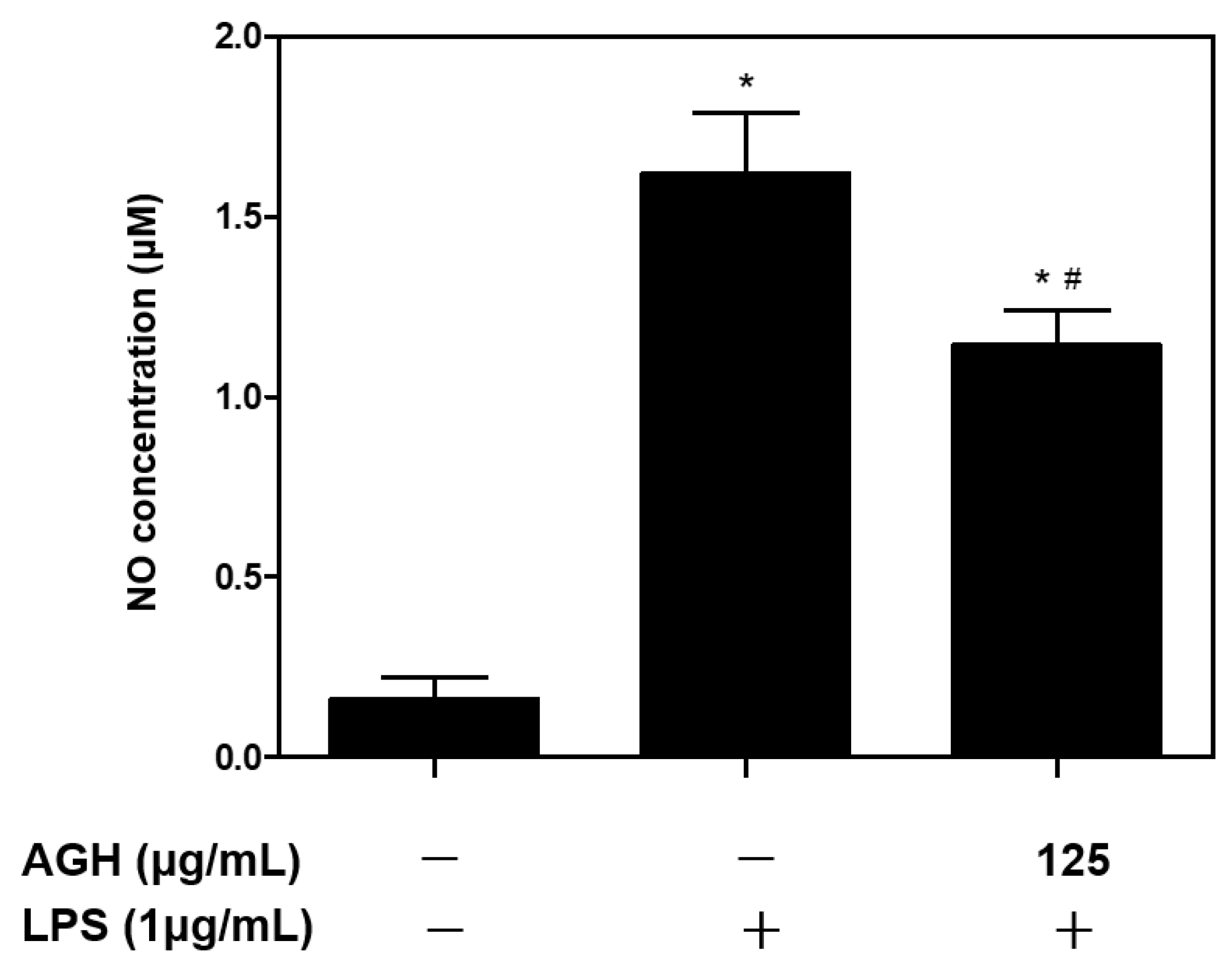 Medicina 59 02066 g004