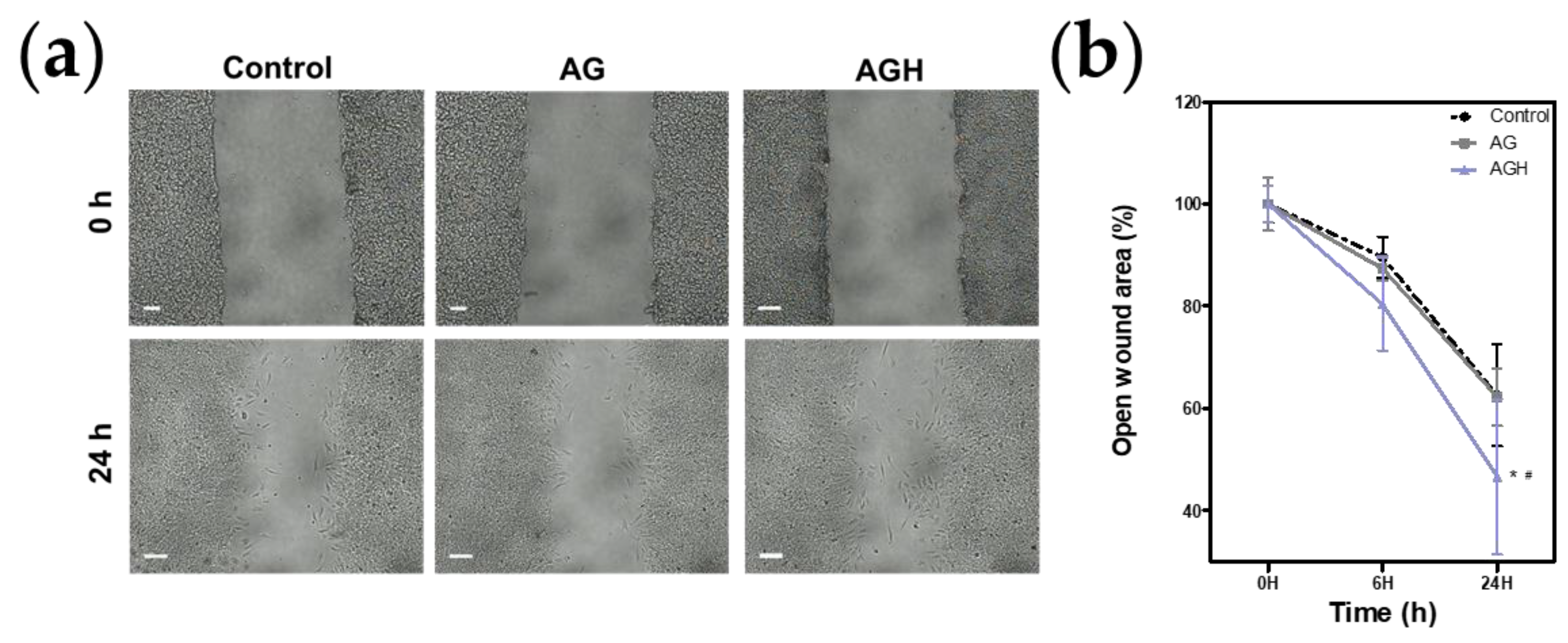 Medicina 59 02066 g005