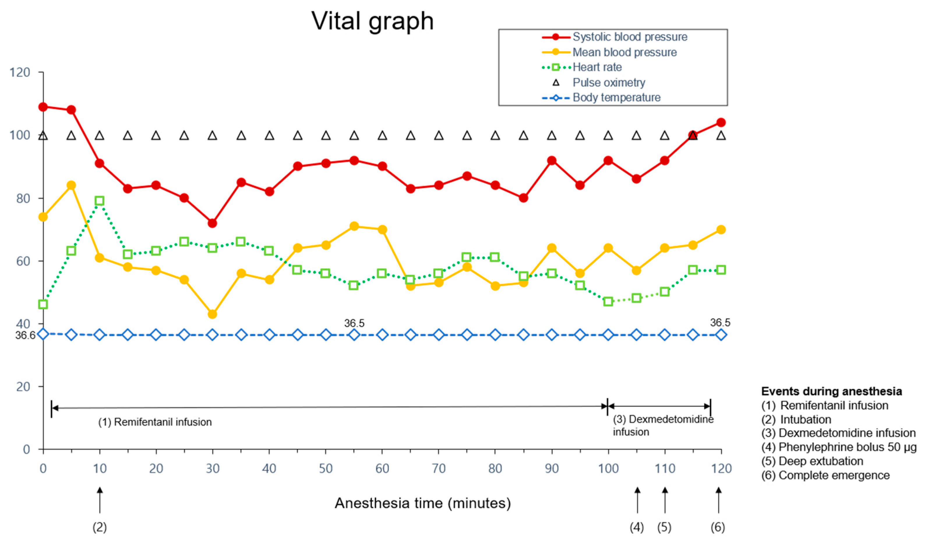 Medicina 59 02067 g002