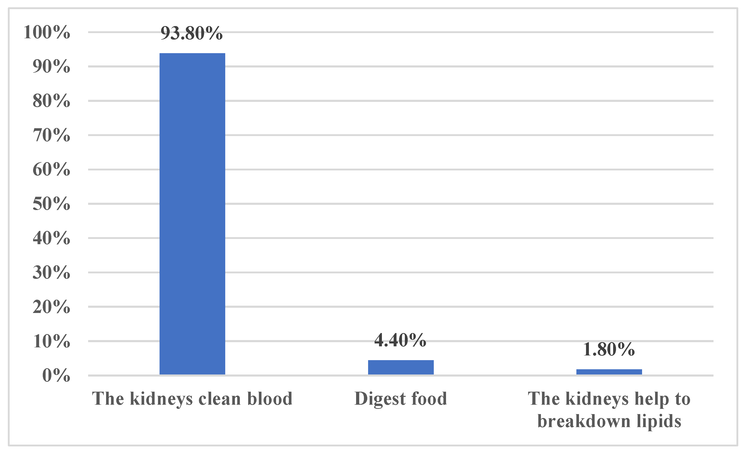 Medicina 59 02072 g001