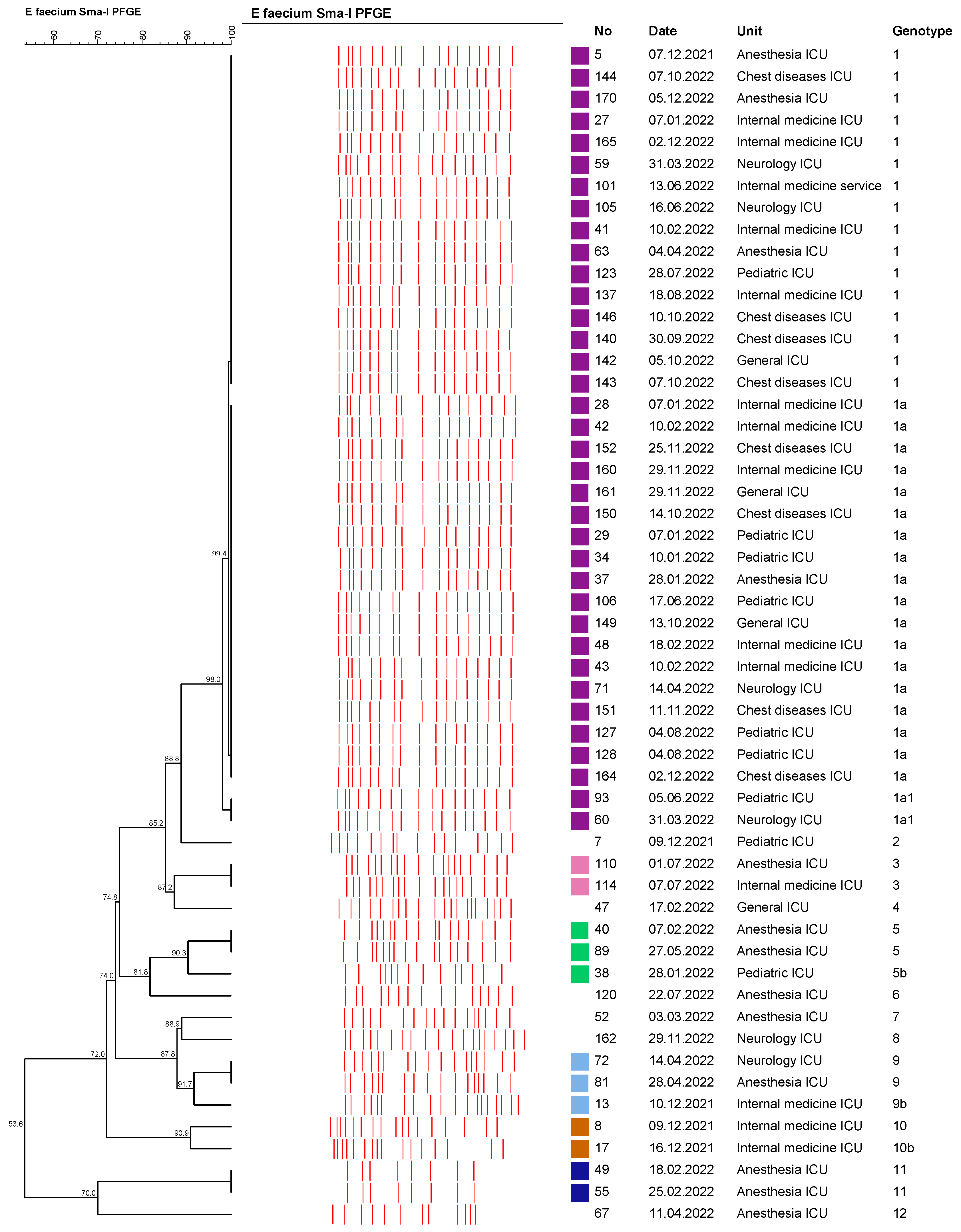 Medicina 59 02081 g003 Medicina 59 02081 g003