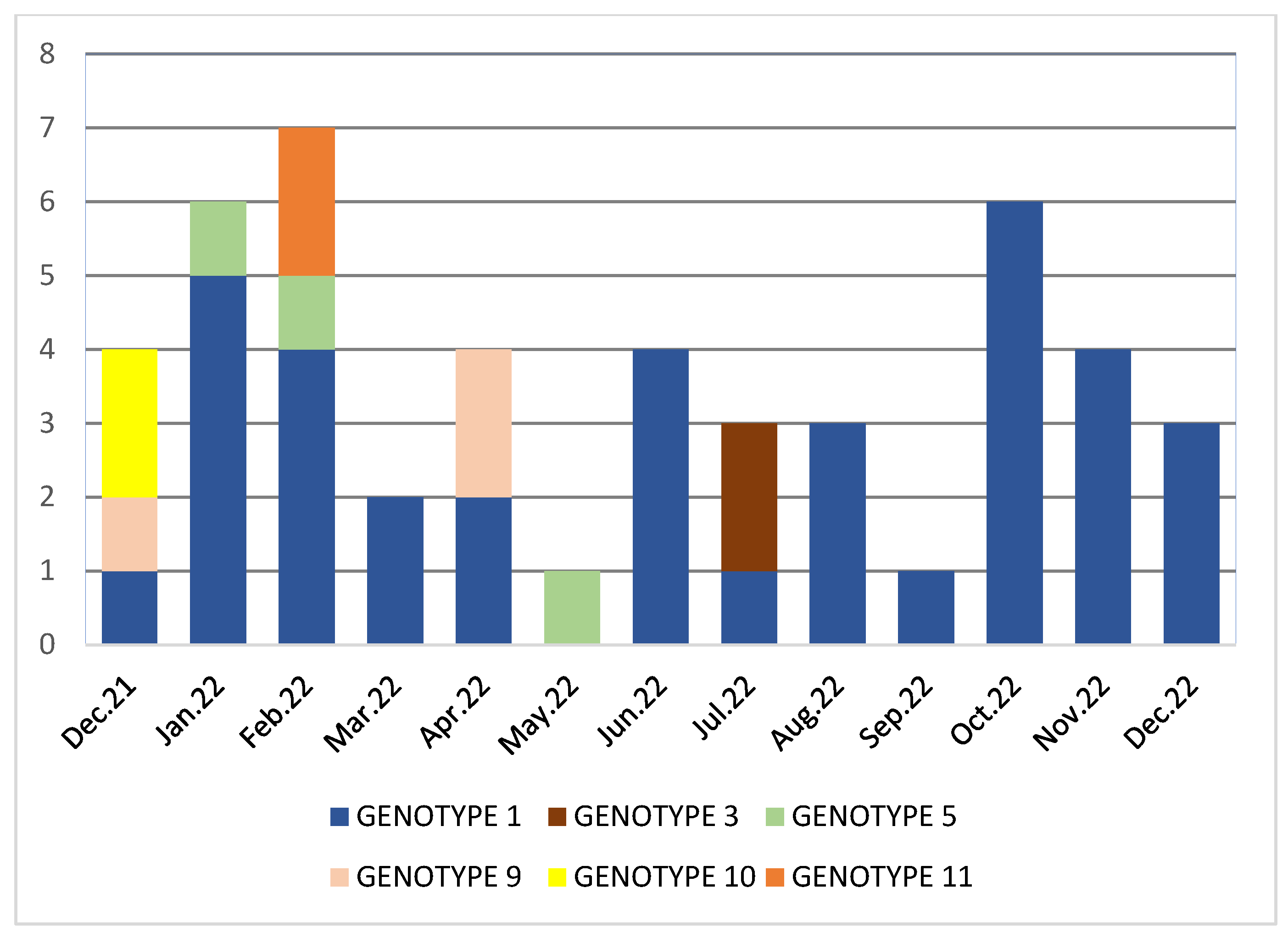 Medicina 59 02081 g004 Medicina 59 02081 g004