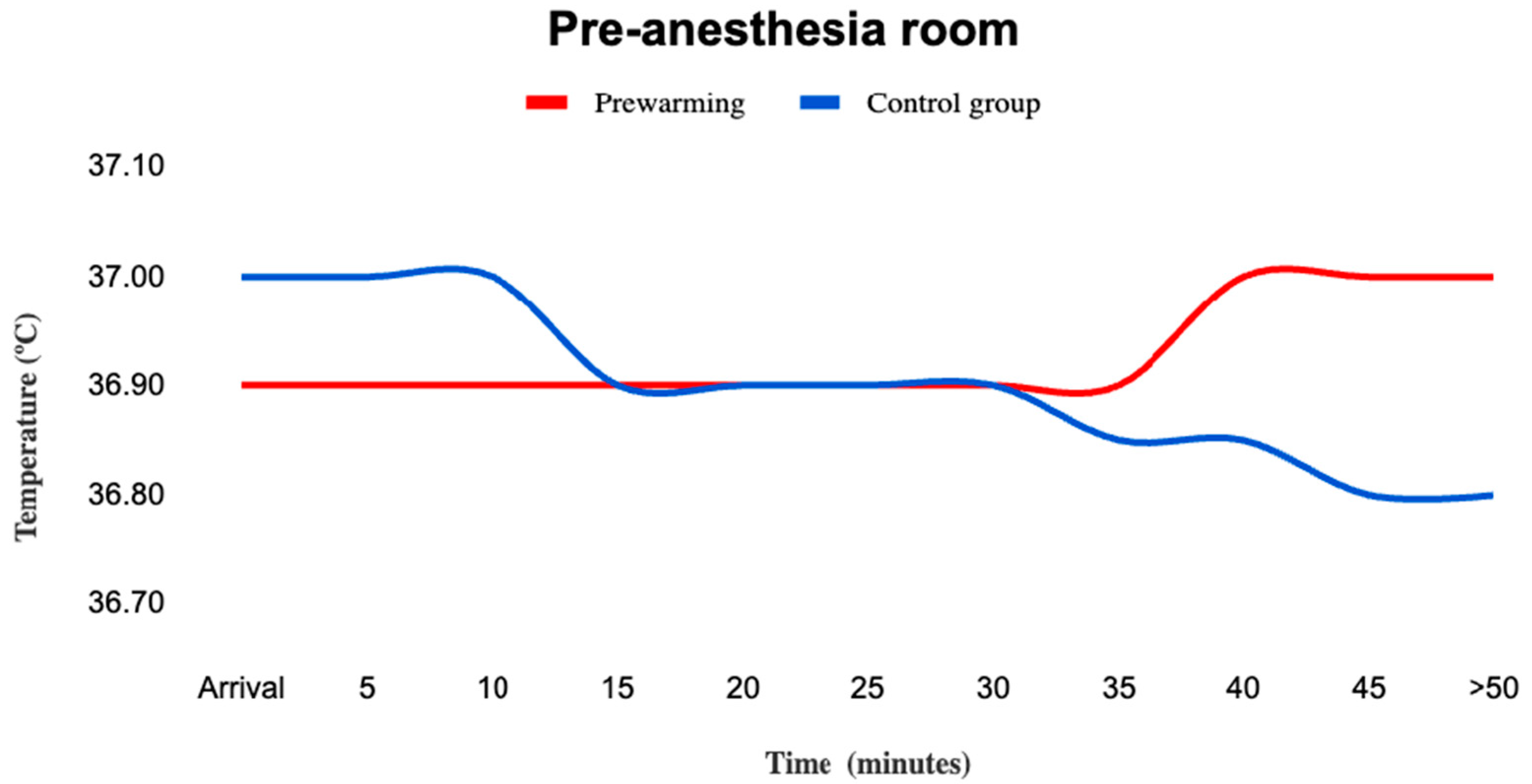 Medicina 59 02082 g002