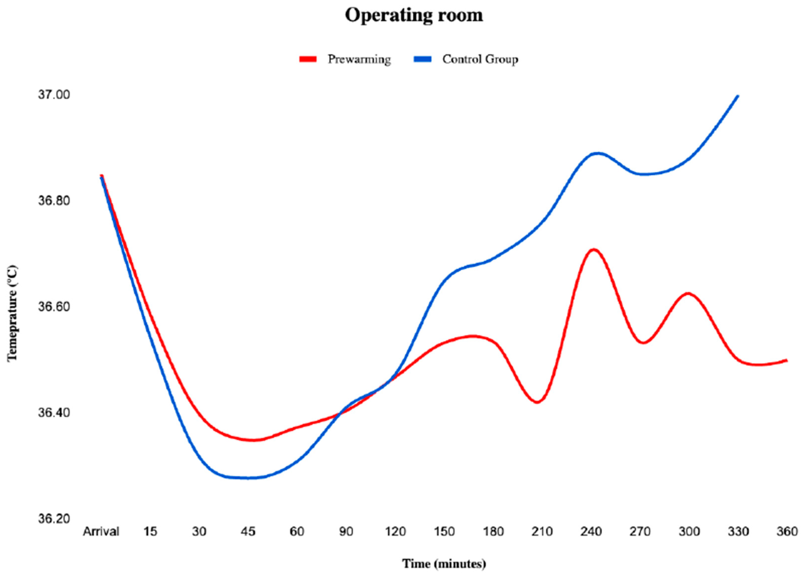 Medicina 59 02082 g003