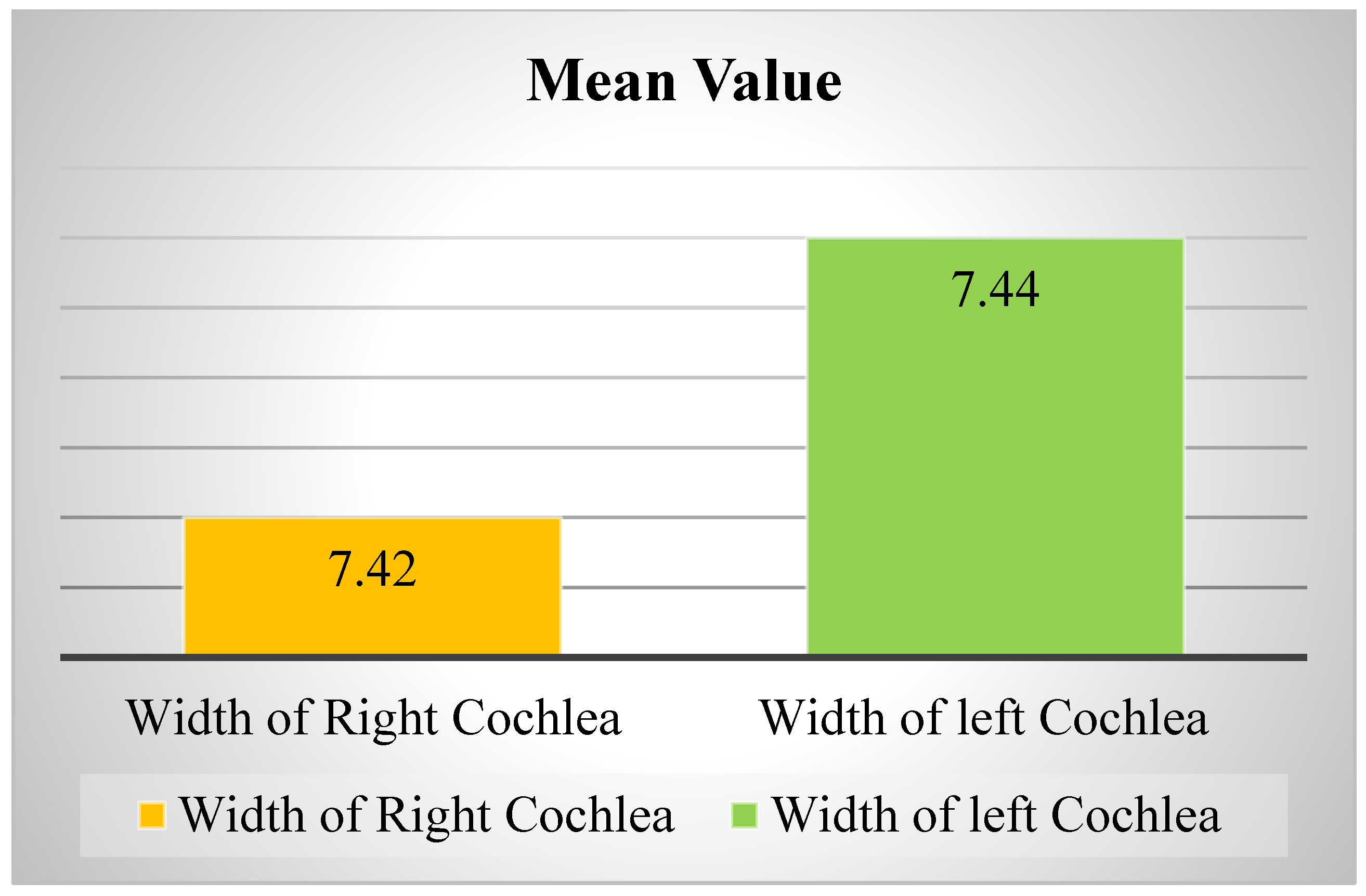 Medicina 59 02086 g003a