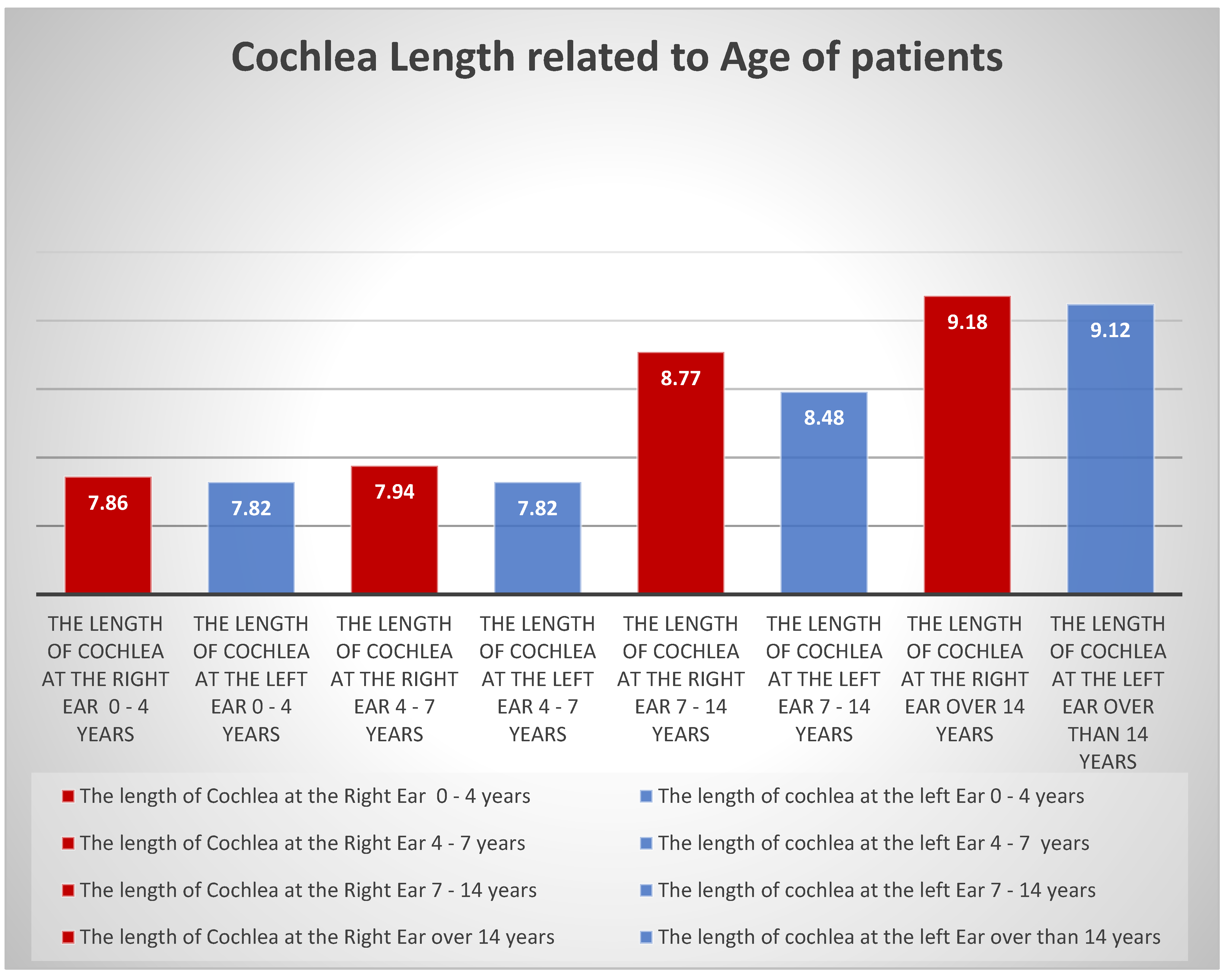 Medicina 59 02086 g004