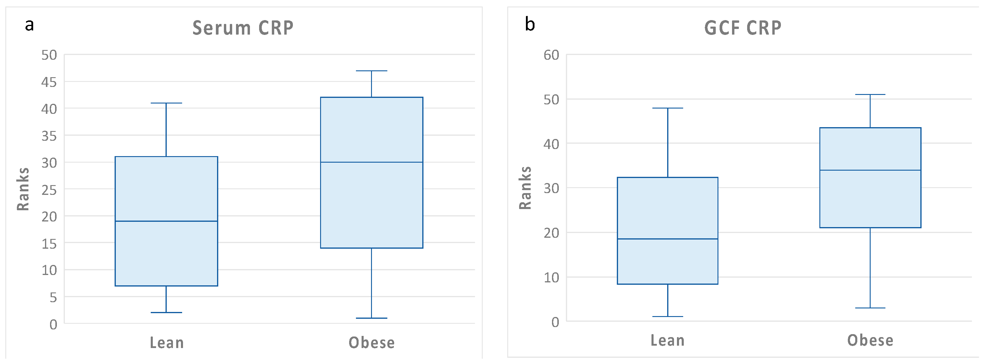 Medicina 59 02089 g001