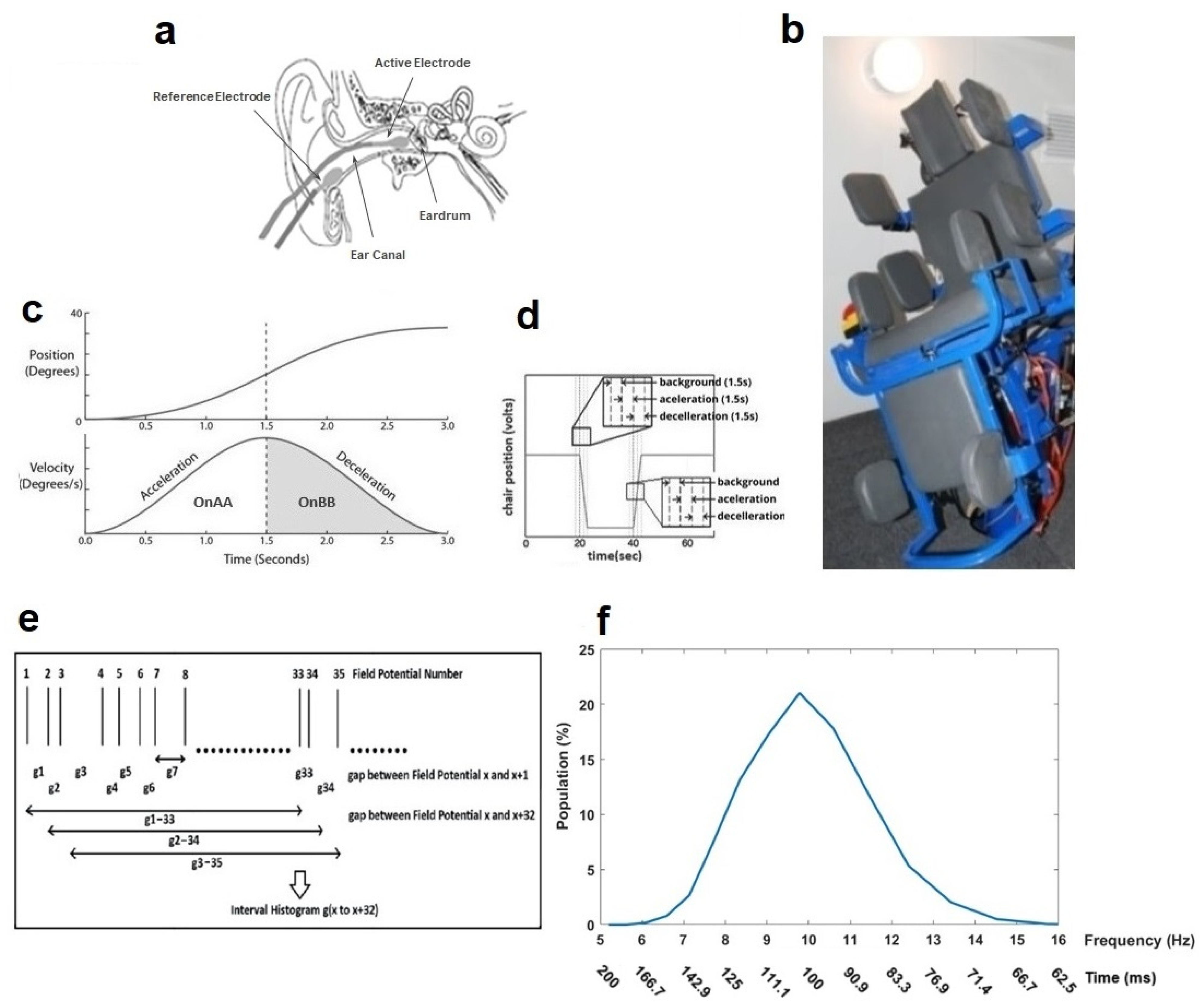 Medicina 59 02091 g001