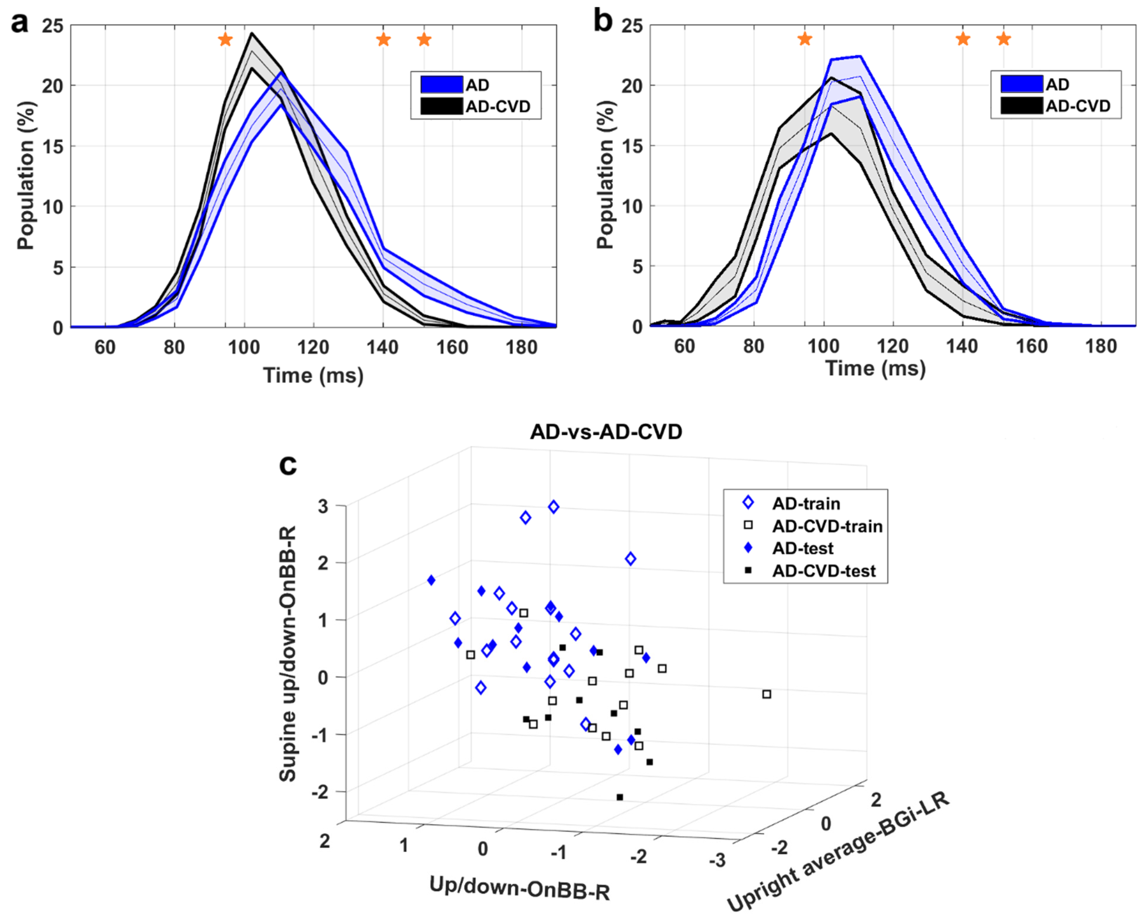 Medicina 59 02091 g004