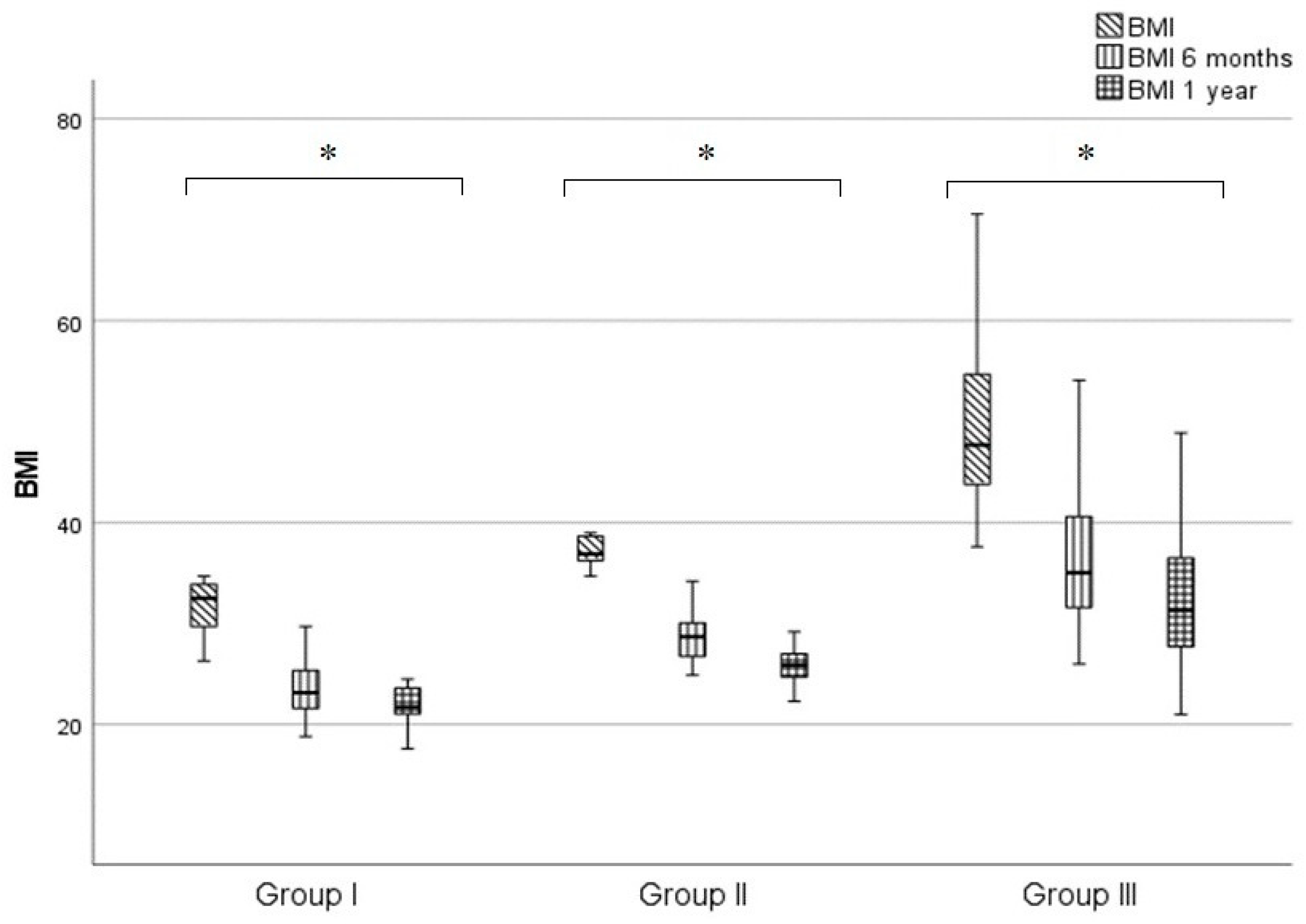 Medicina 59 02092 g001