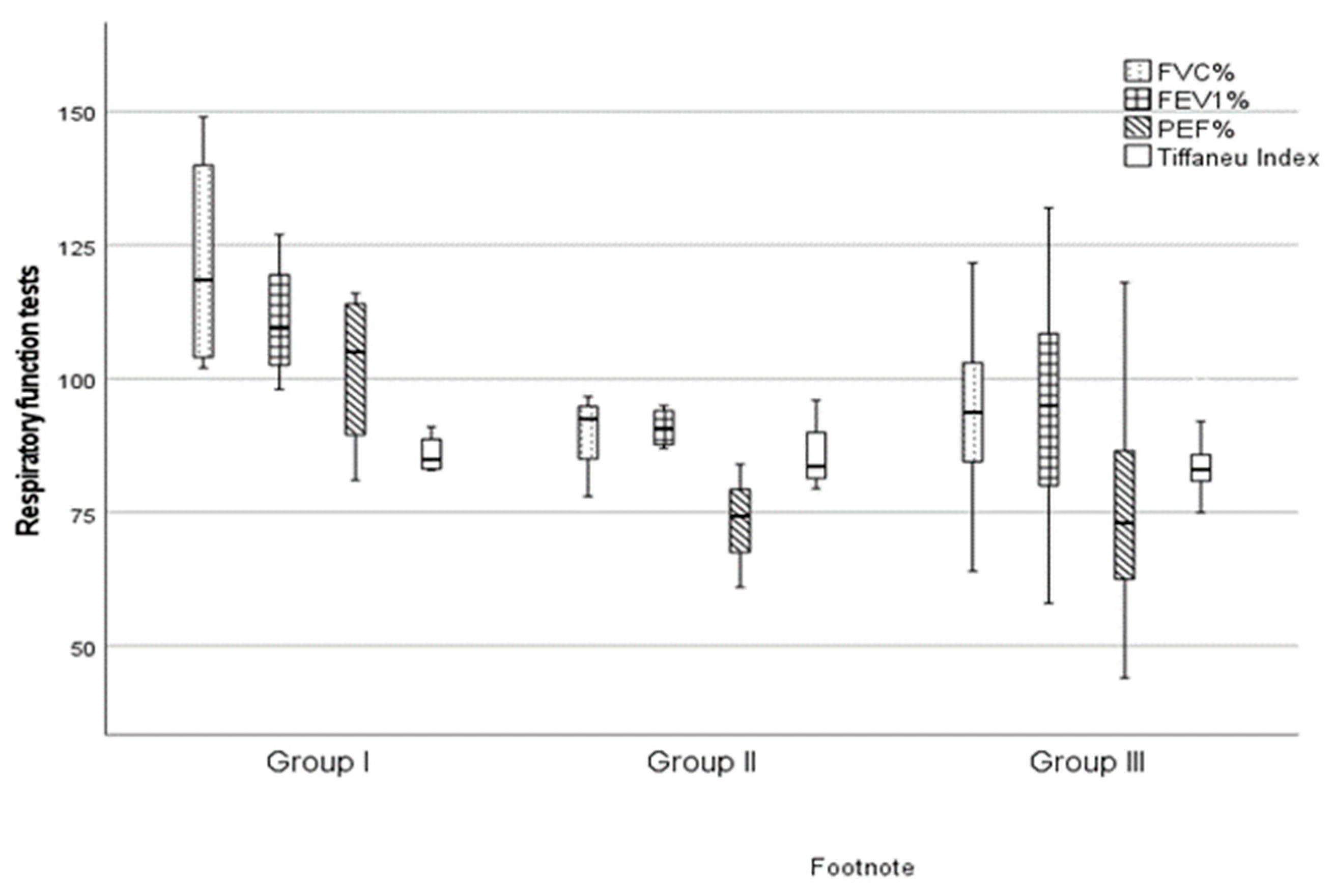 Medicina 59 02092 g002