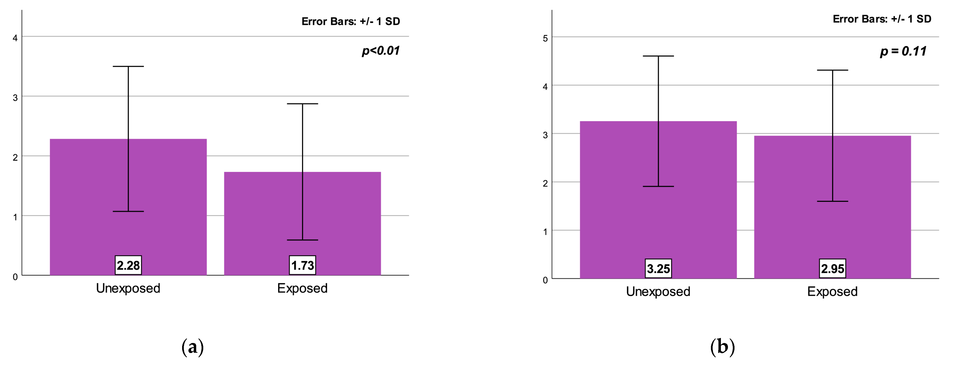 Medicina 59 02093 g001