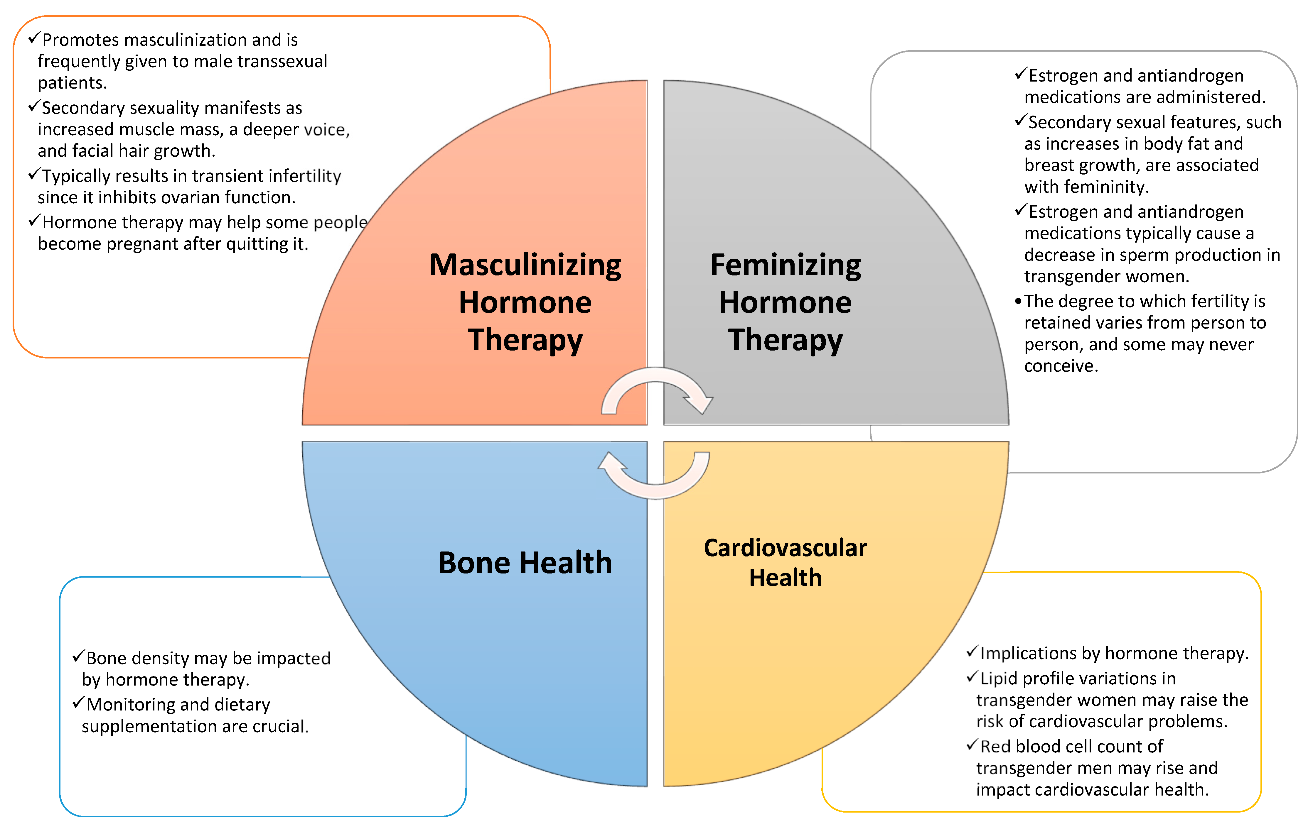 Medicina 59 02094 g001 Medicina 59 02094 g001