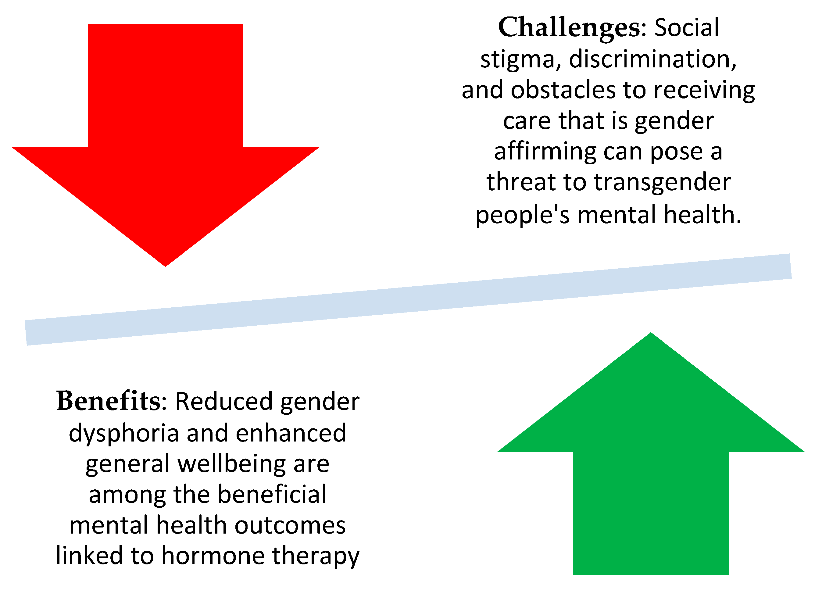 Medicina 59 02094 g003 Medicina 59 02094 g003