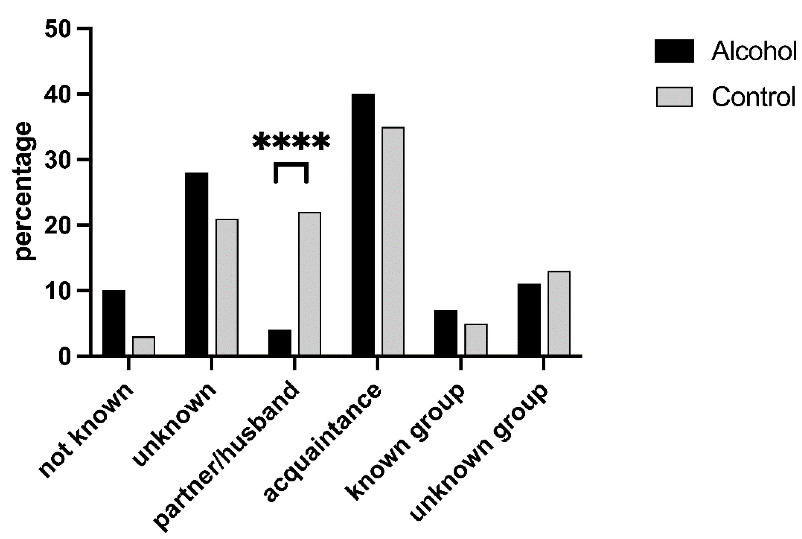 Medicina 59 02098 g005