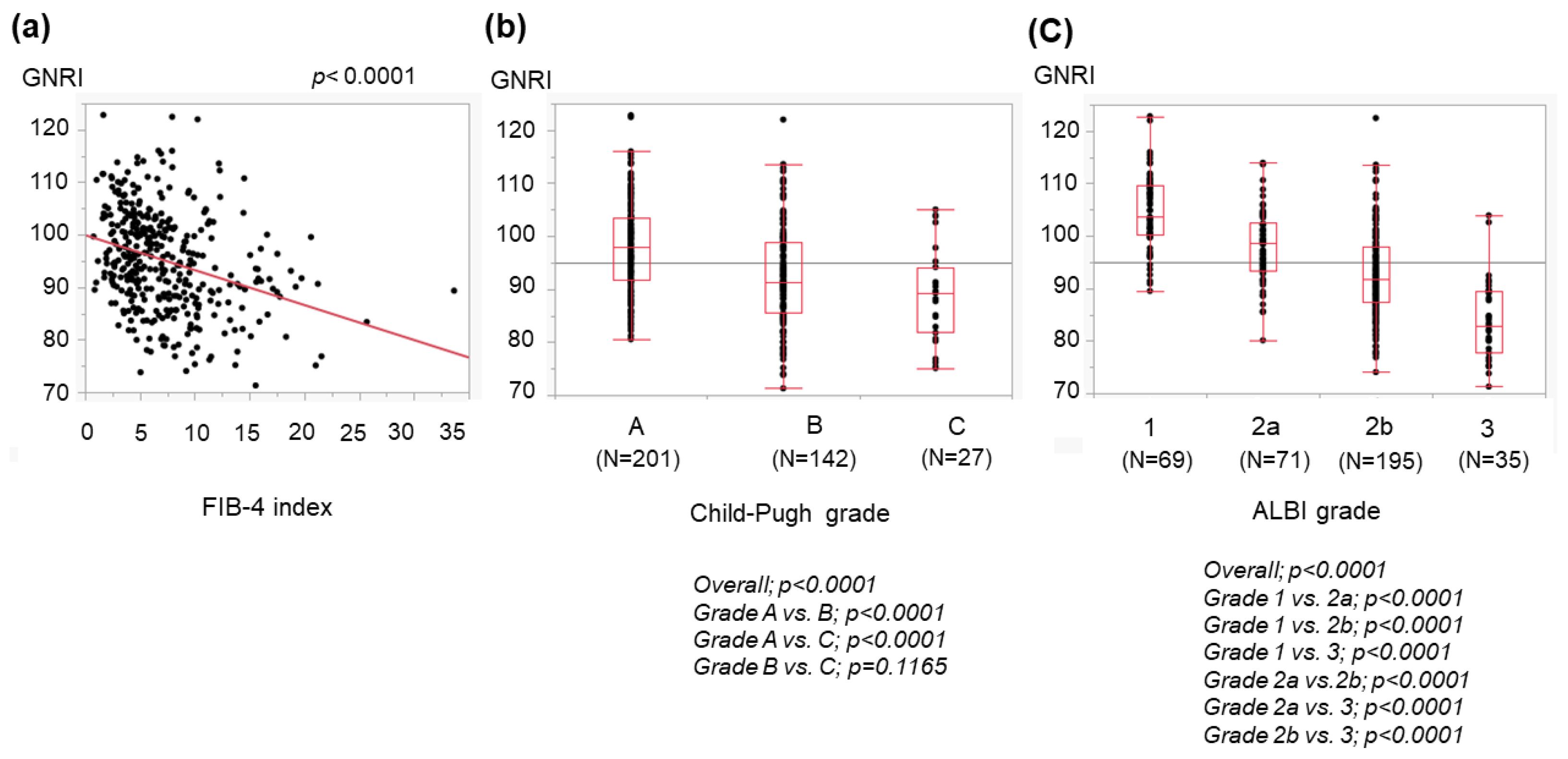 Medicina 59 02099 g001