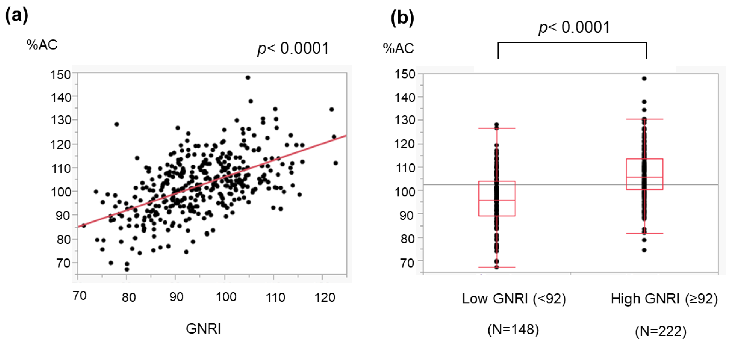 Medicina 59 02099 g004