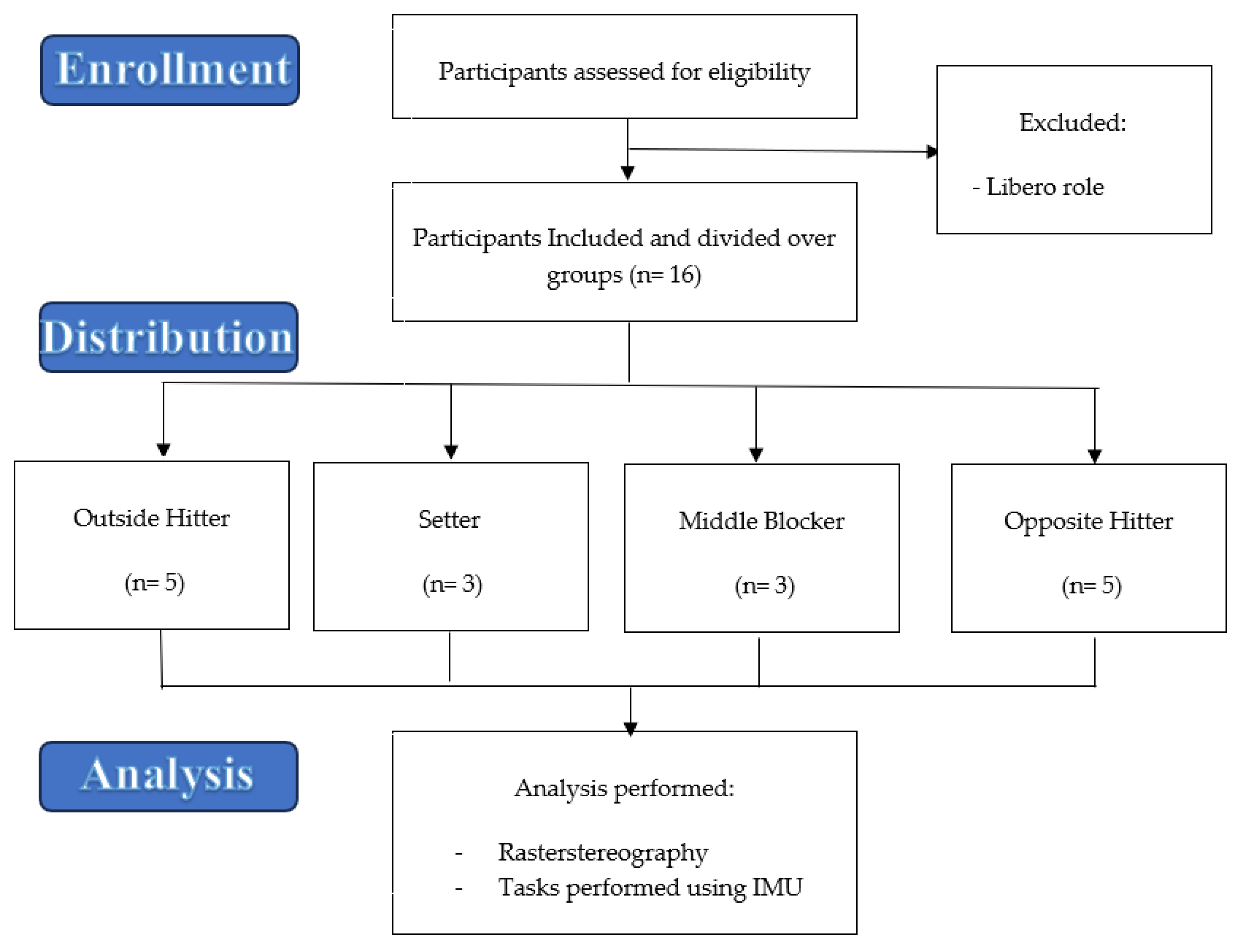 Medicina 59 02102 g001