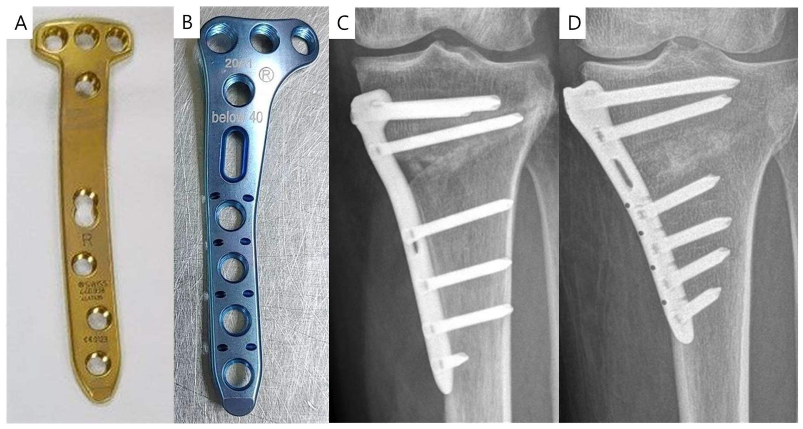 Medicina 59 02104 g003