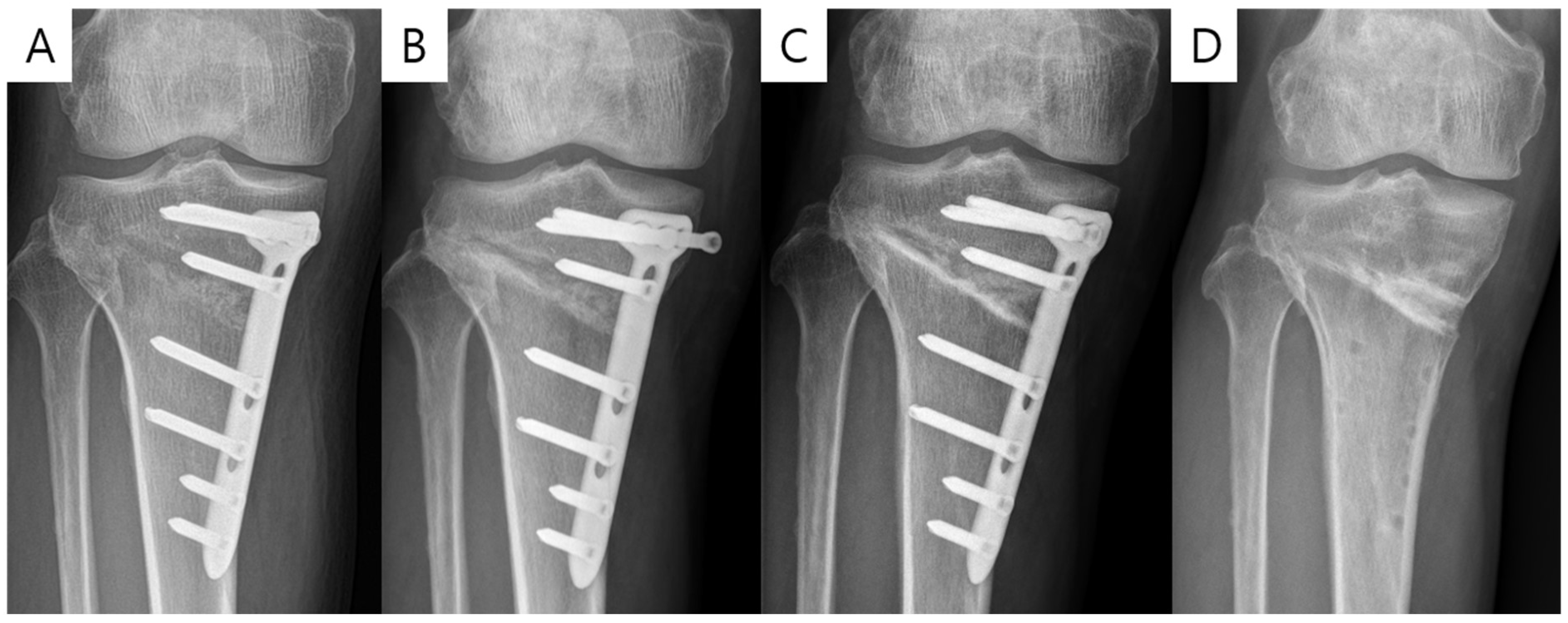 Medicina 59 02104 g005