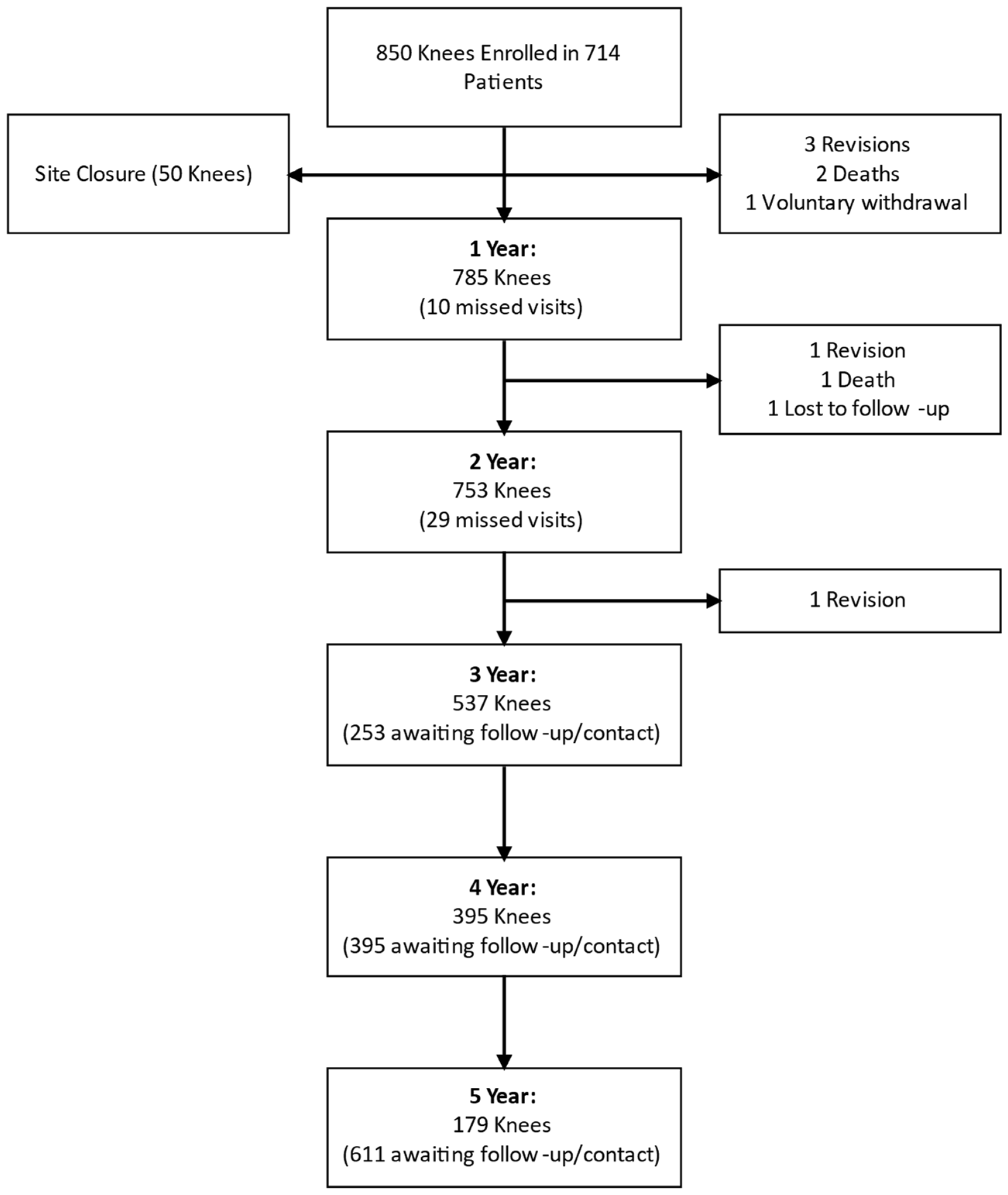 Medicina 59 02105 g001 Medicina 59 02105 g001