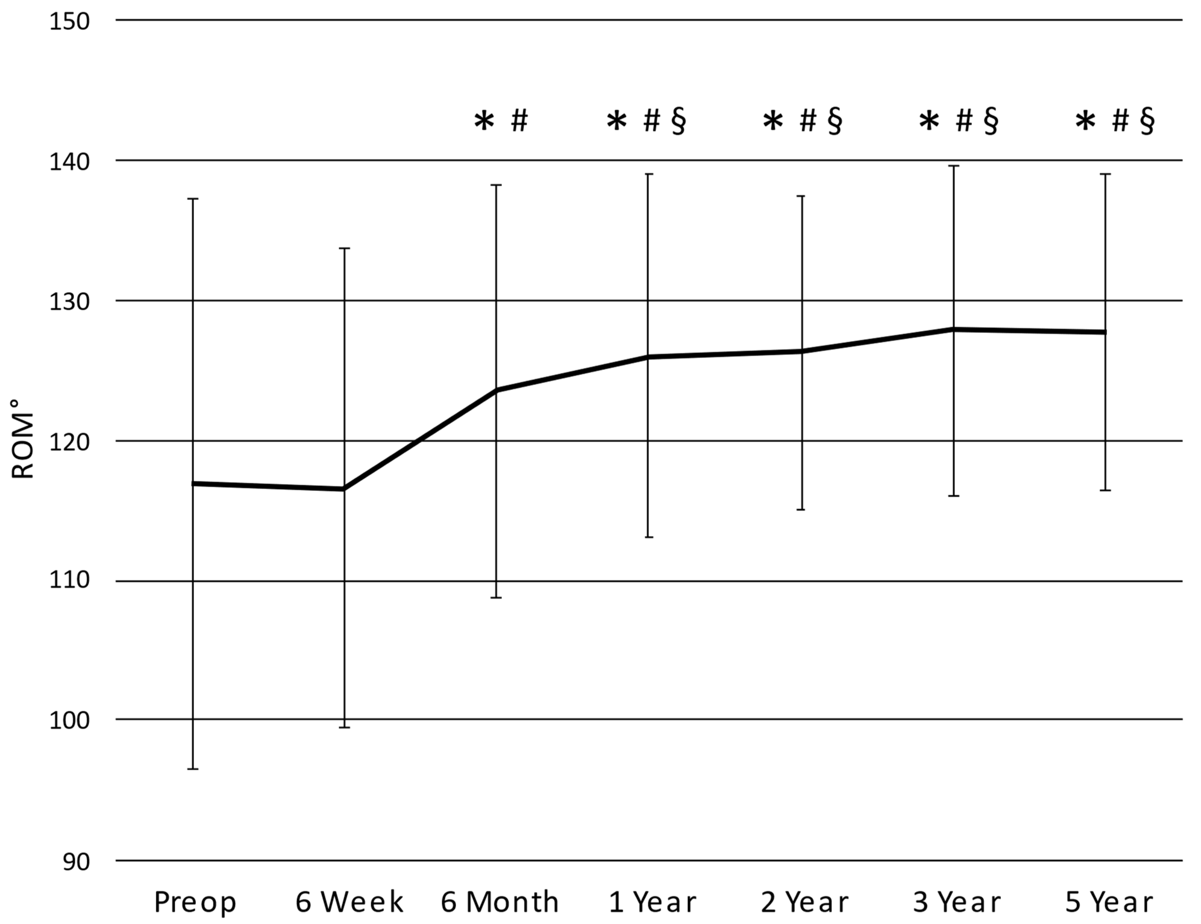 Medicina 59 02105 g004 Medicina 59 02105 g004