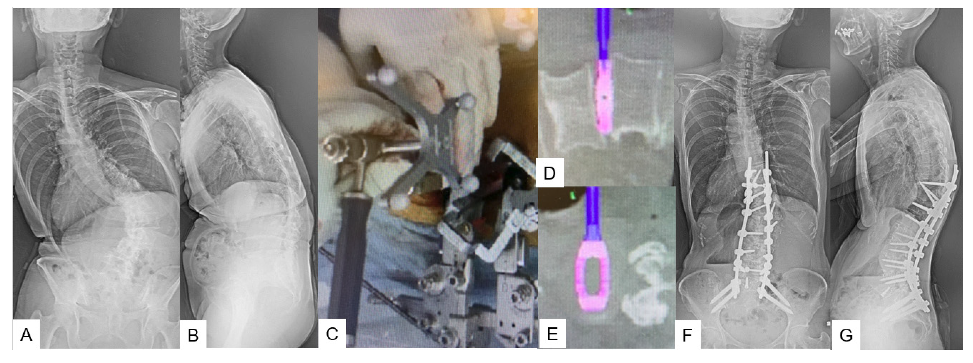 Medicina 59 02116 g006