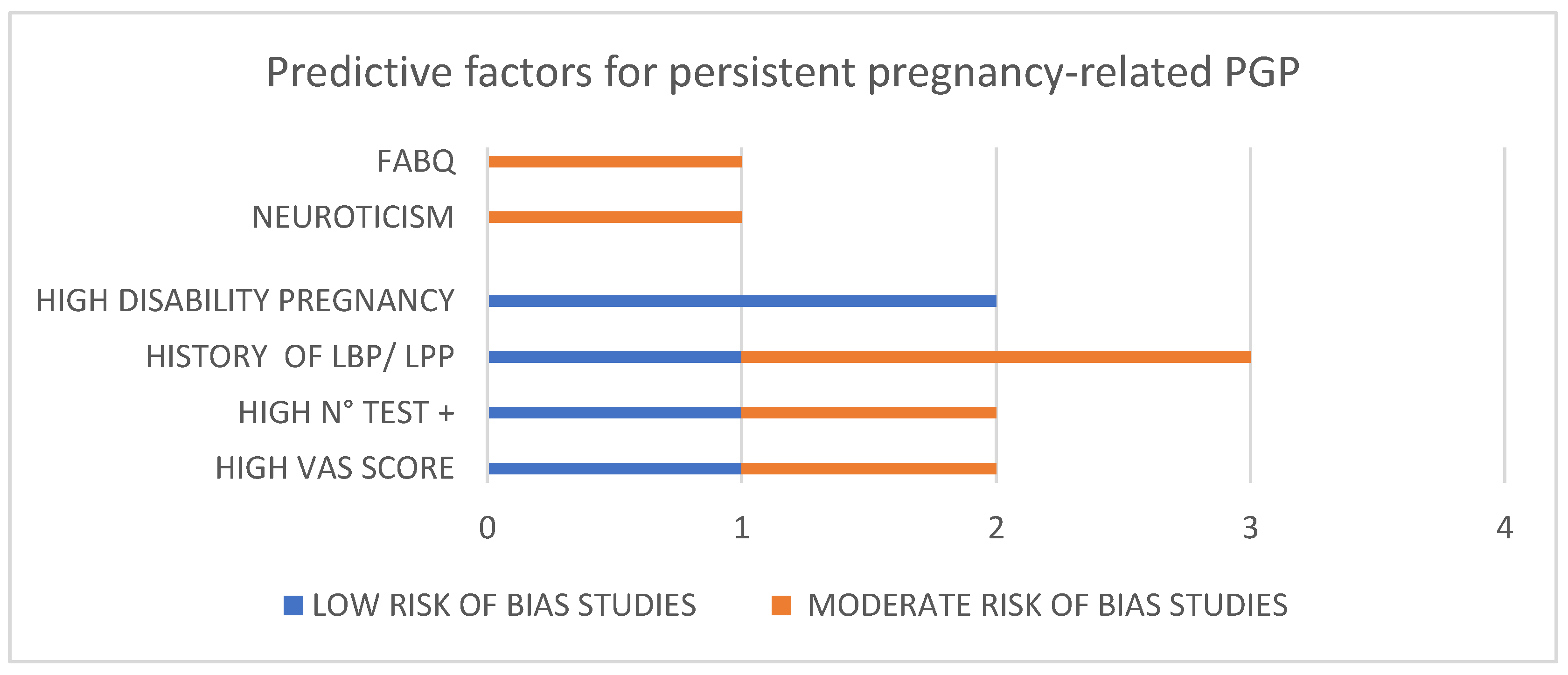 Medicina 59 02123 g002