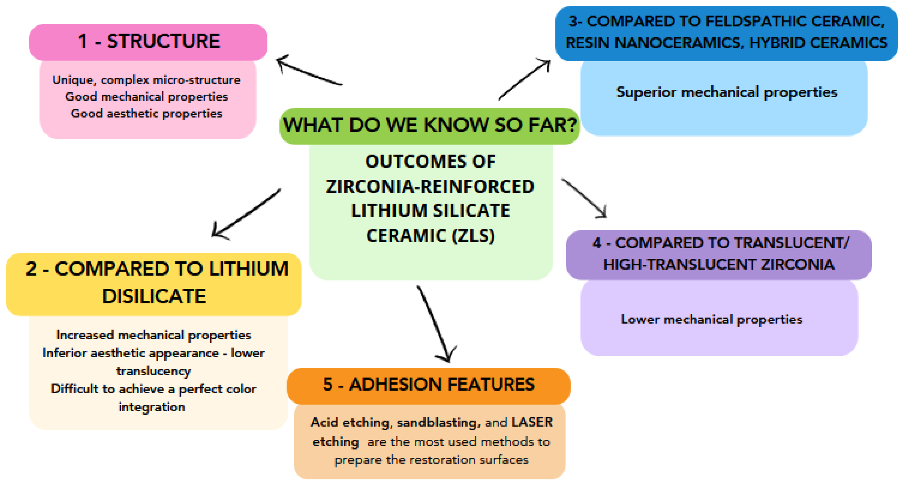 Medicina 59 02135 g002