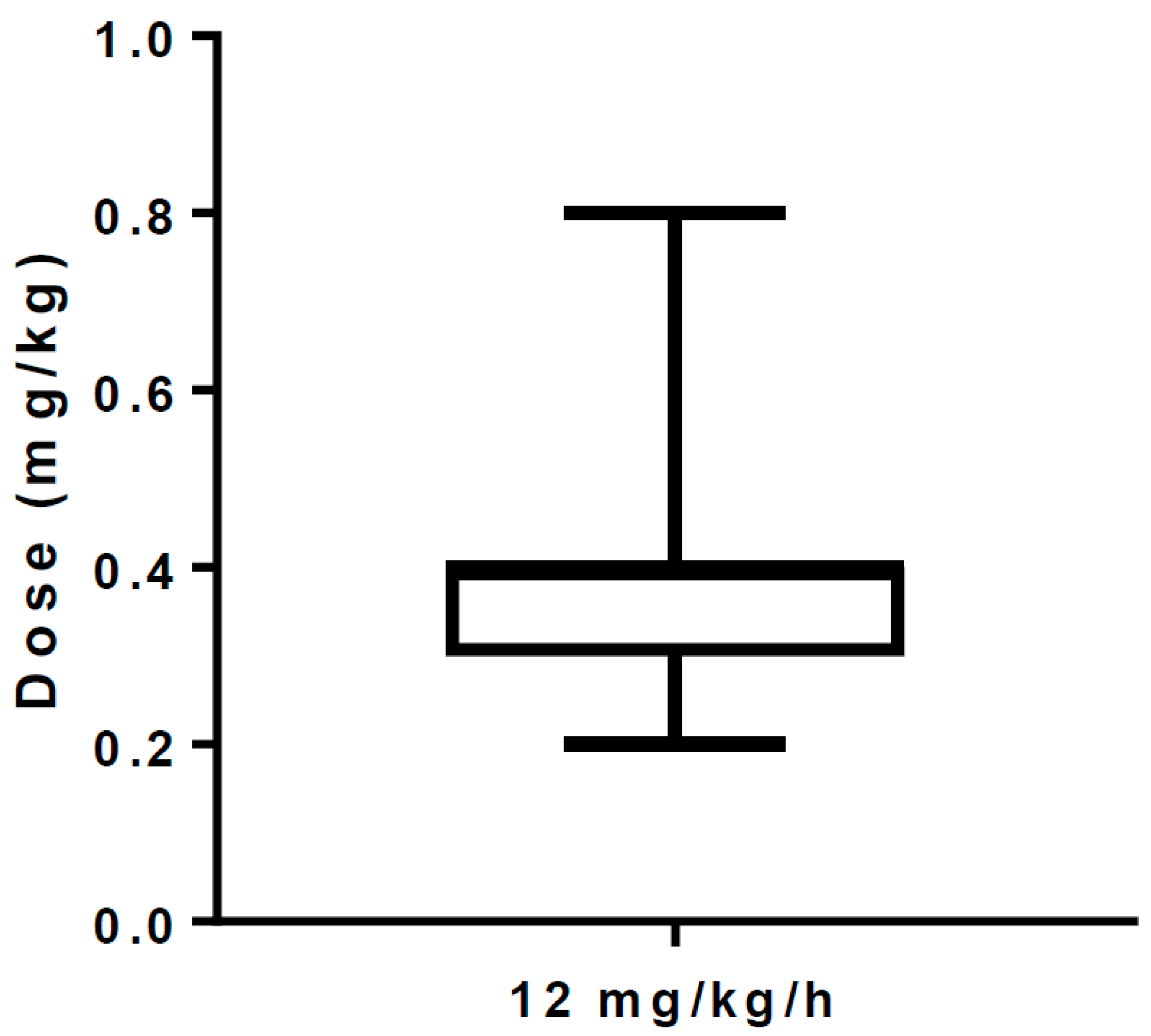 Medicina 59 02136 g001