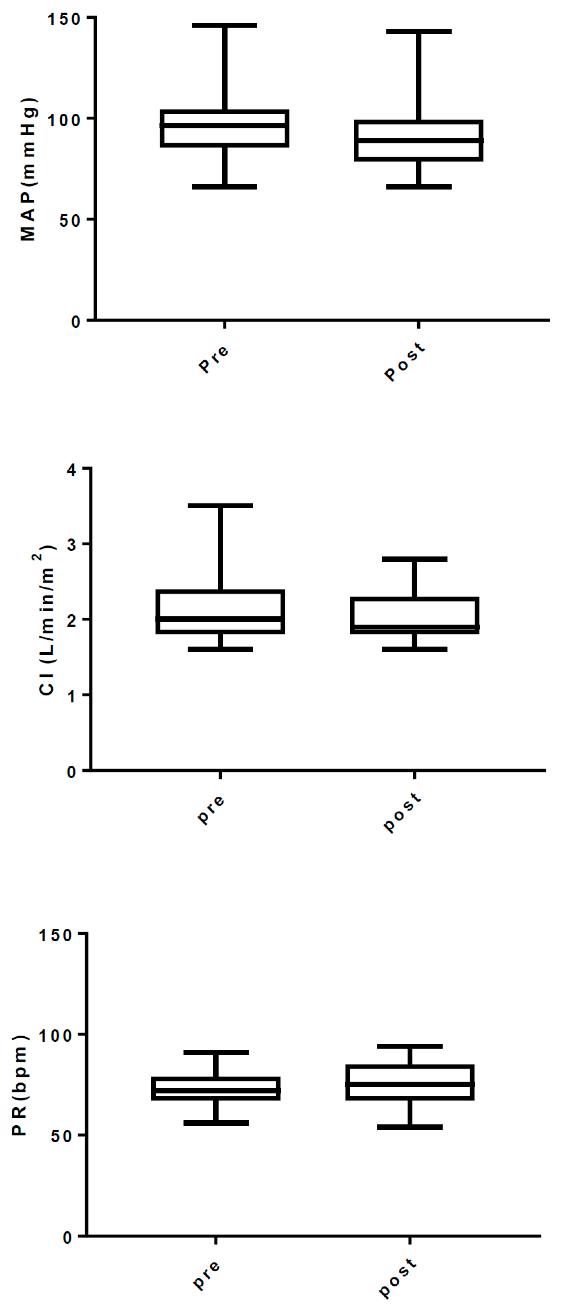 Medicina 59 02136 g002