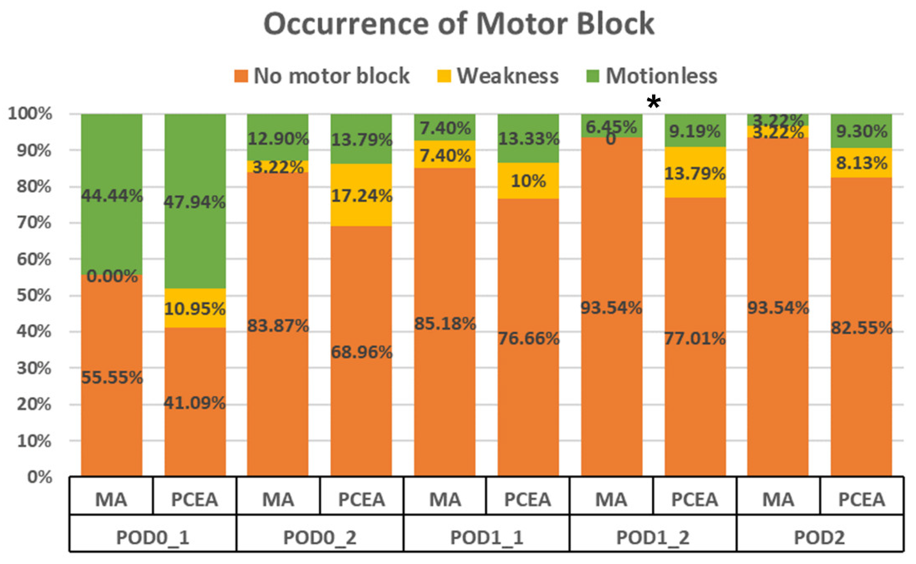 Medicina 59 02137 g002 Medicina 59 02137 g002