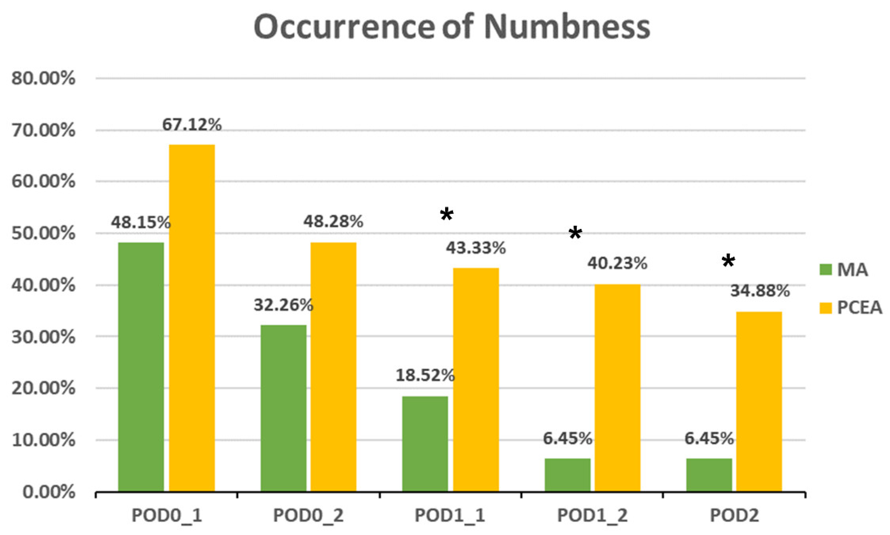 Medicina 59 02137 g003 Medicina 59 02137 g003